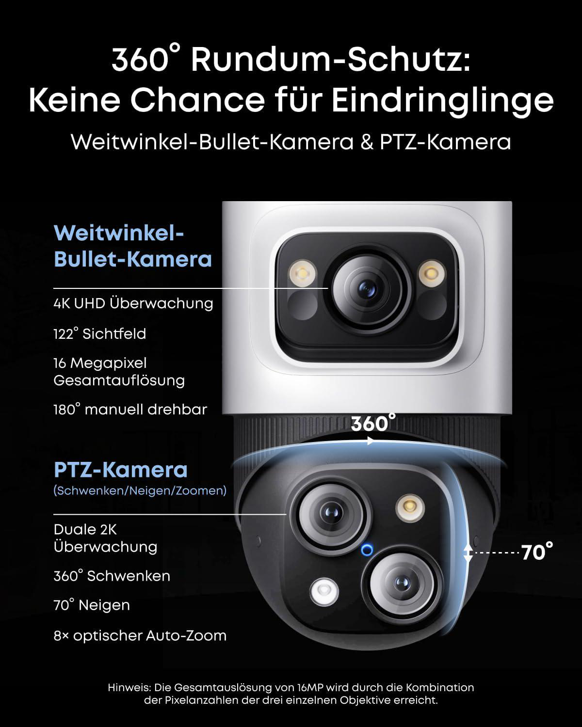 Überwachungskamera mit Weitwinkel-Bullet- und PTZ-Kamera für 360-Grad-Schutz mit technischen Details.