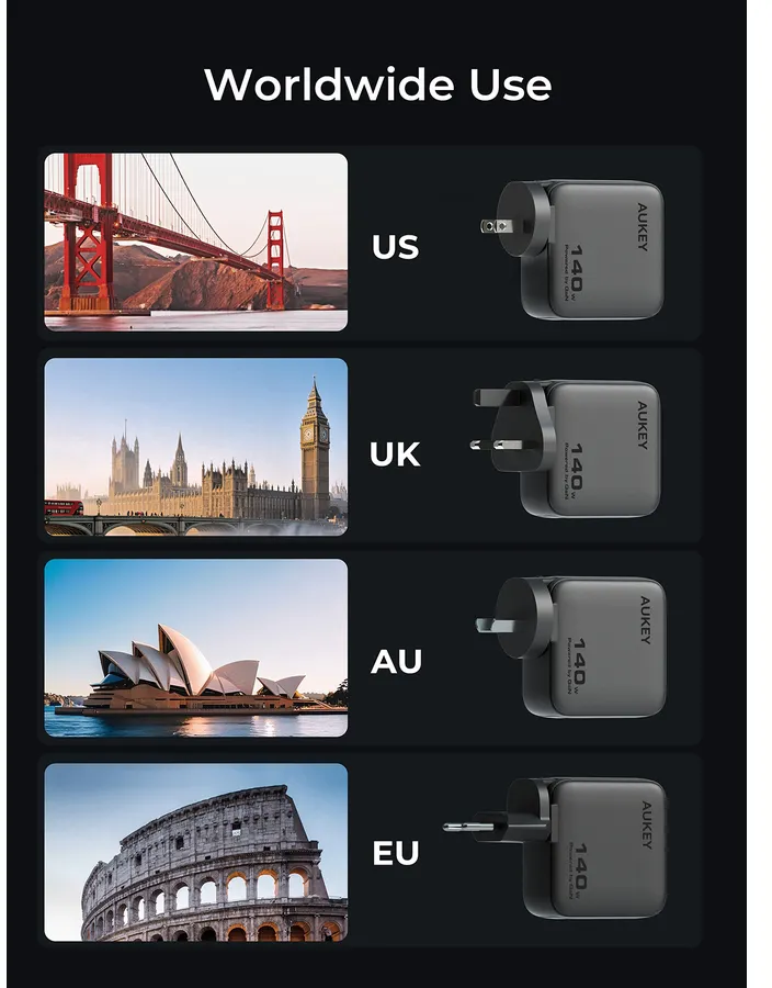 Aukey 140W Lader mit verschiedenen internationalen Steckern für US, UK, AU und EU.