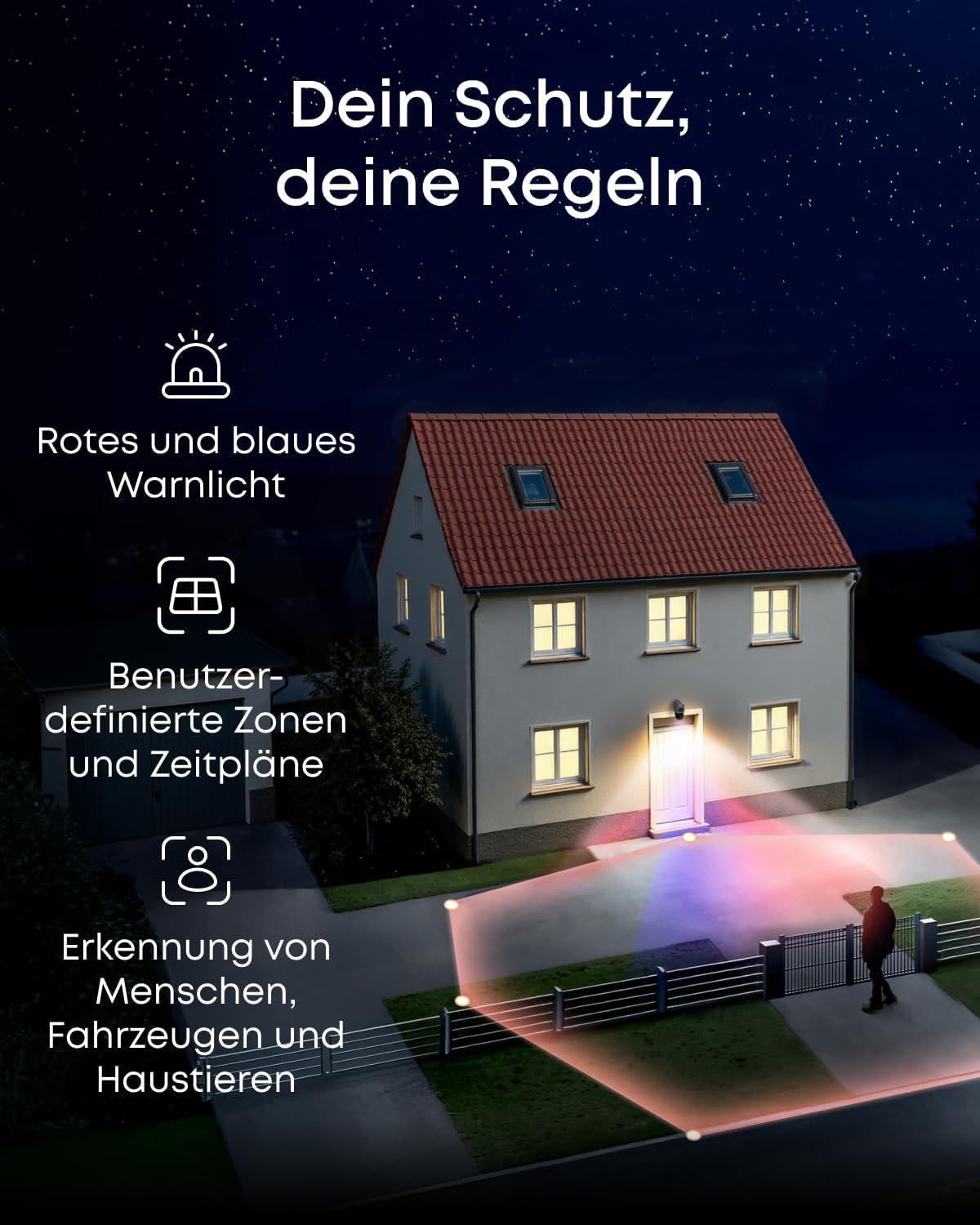 Ein beleuchtetes Haus in der Nacht mit Sicherheitsfunktionen und Textoverlays.
