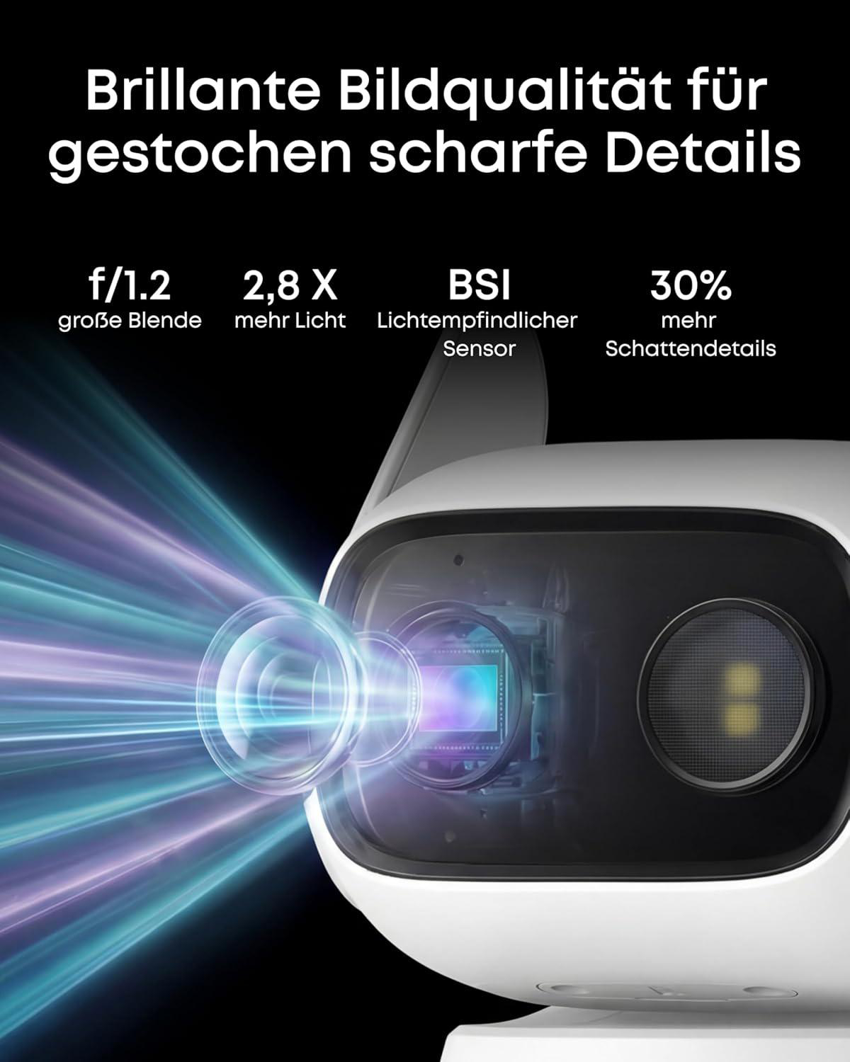 Schnittdarstellung einer Kamera mit f/1.2 Blende, BSI-Sensor und deutscher Textbeschreibung.