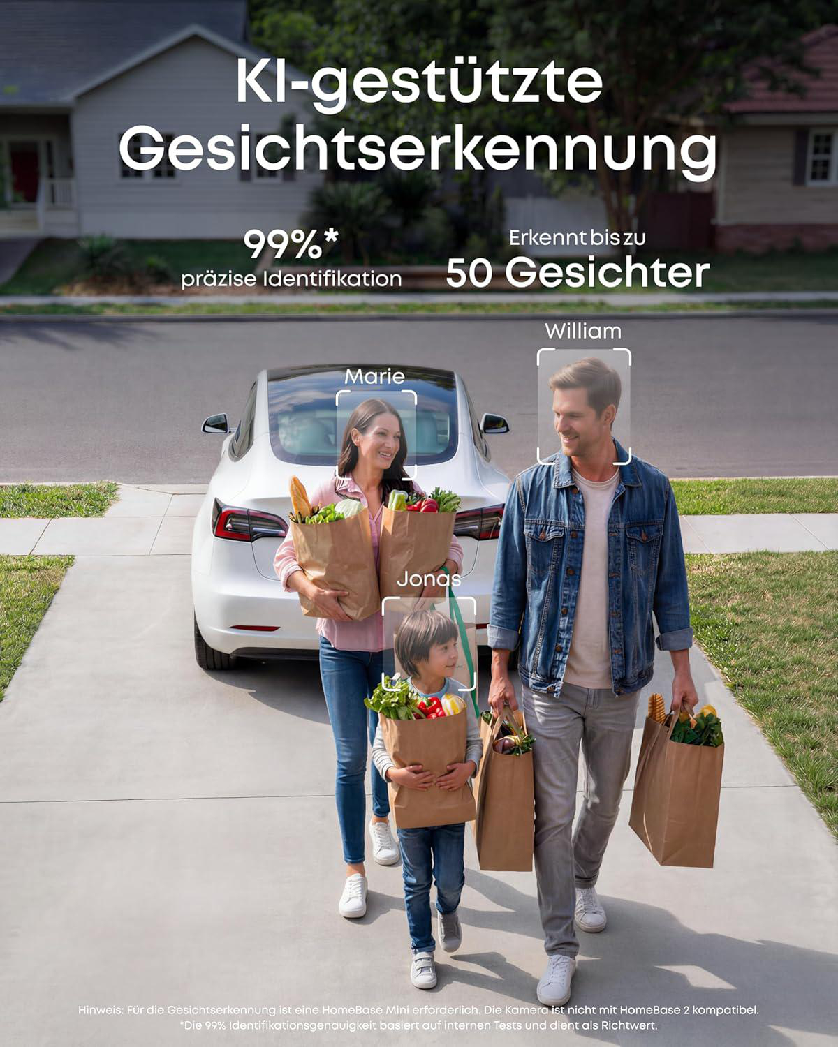Eine Familie mit Einkaufstüten läuft vor einem Auto auf einer Einfahrt, mit Gesichtserkennungsgrafiken.