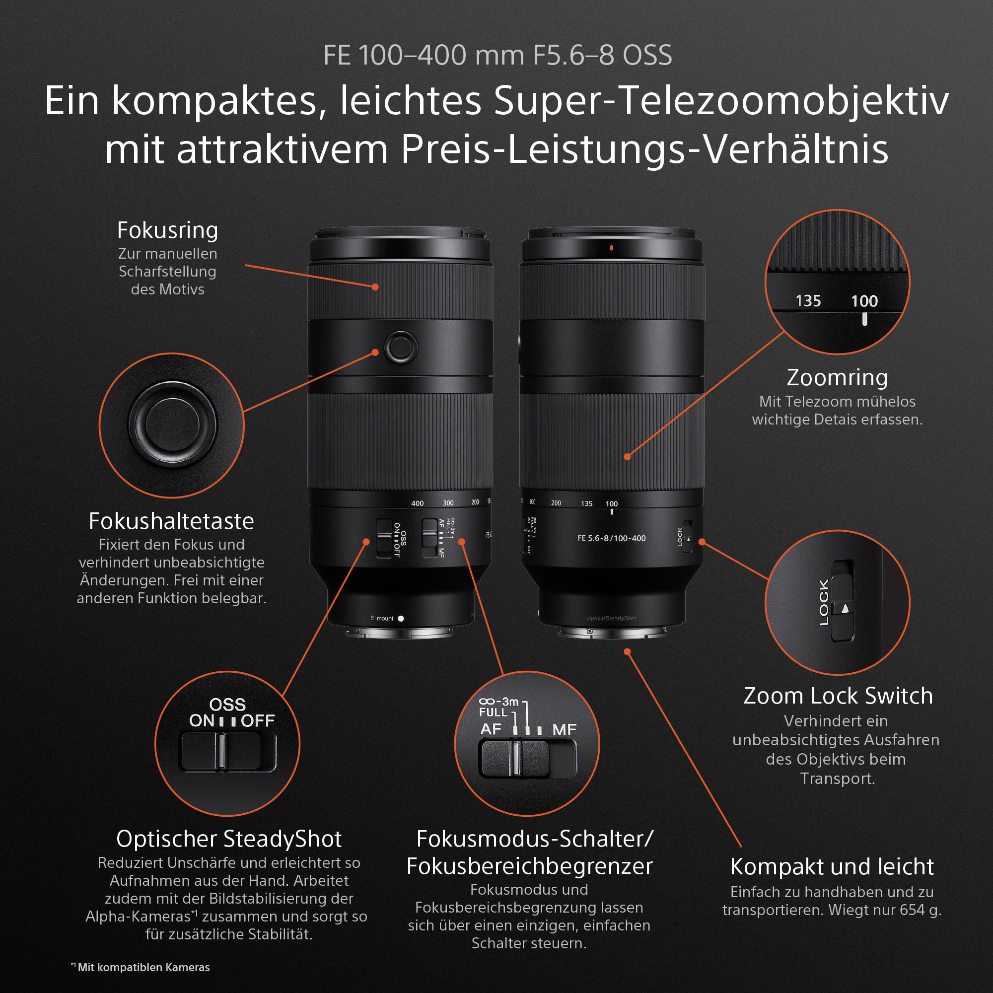 SONY SEL100400B.SYX 100 mm - 400 mm f./5.6-8 (Objektiv für Sony E-Mount, Schwarz)