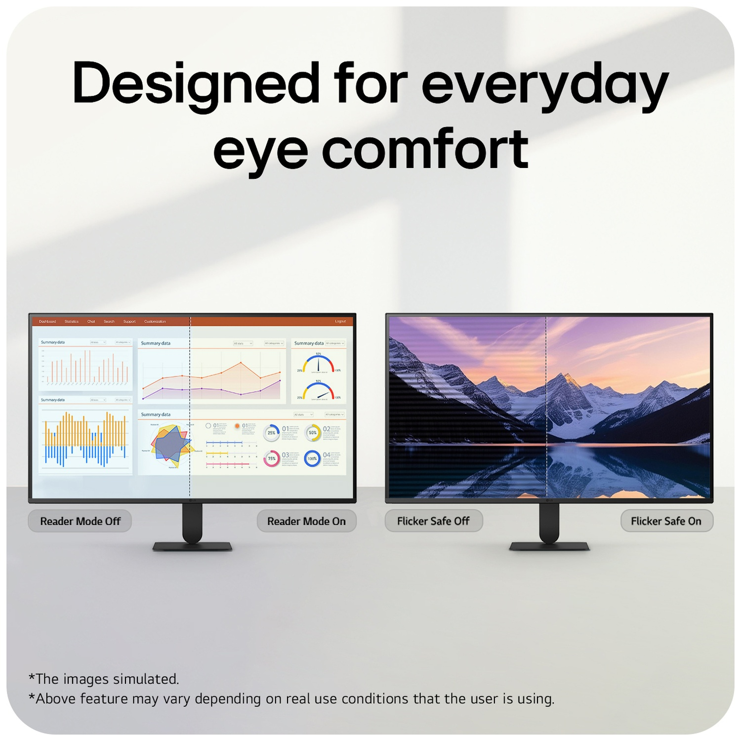Twee monitoren tonen vergelijkingen van Reader Mode en Flicker Safe.