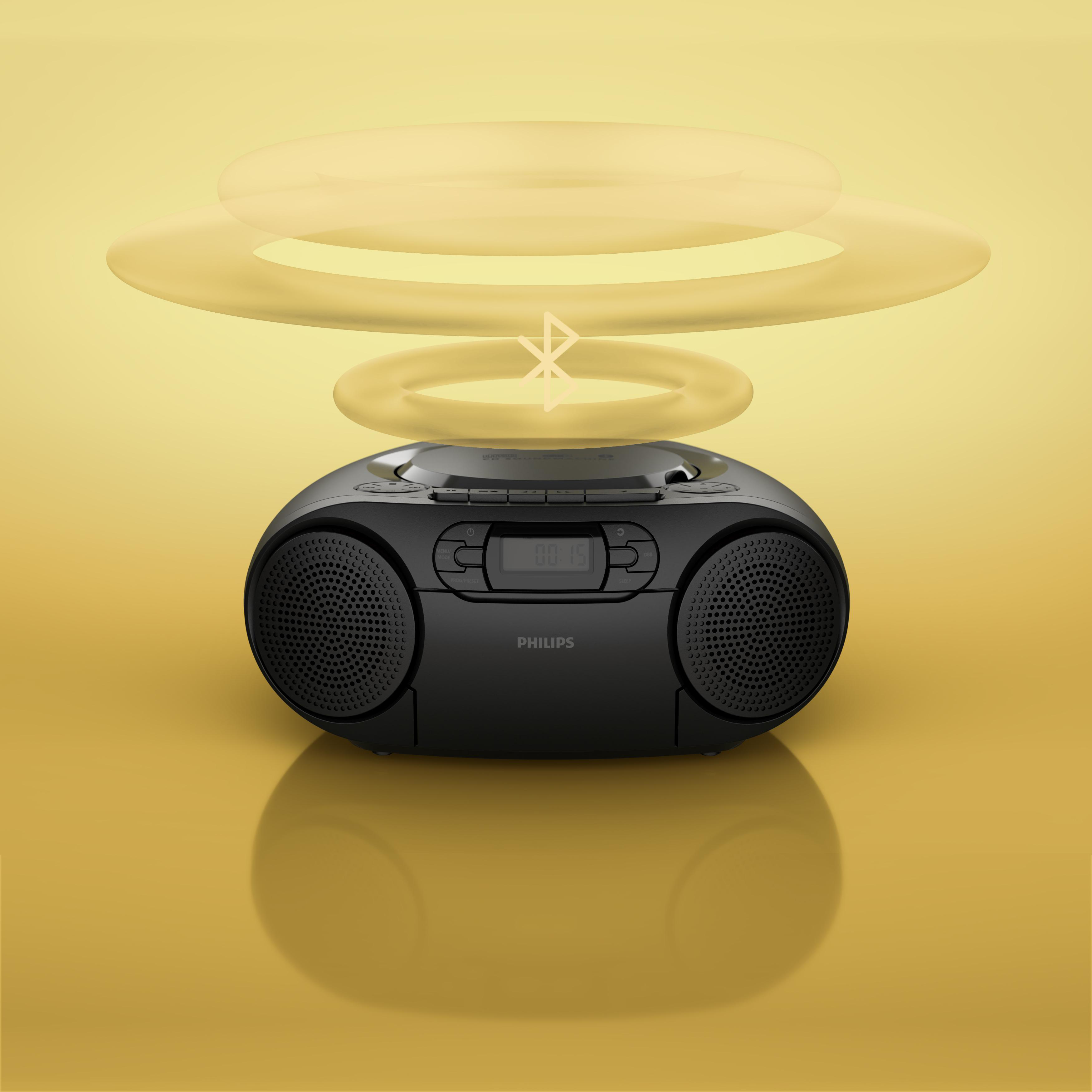 Schwarzes Philips-Radio vor gelbem Hintergrund mit aufsteigenden Schallwellen und Bluetooth-Symbol.