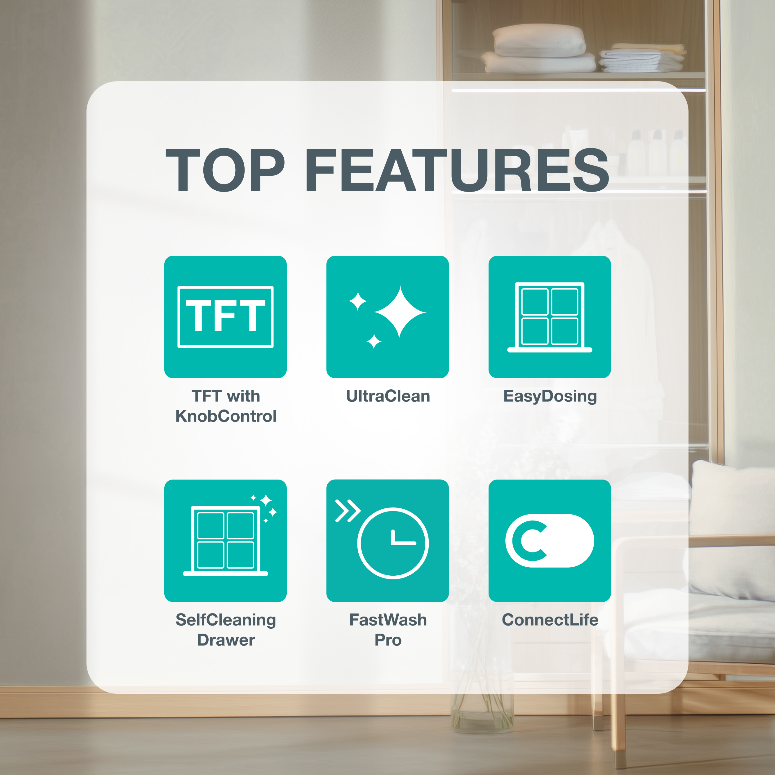 Infografik zeigt Top-Funktionen mit sechs türkisen Symbolen: TFT, UltraClean, EasyDosing, SelfCleaning, FastWash und ConnectLife.