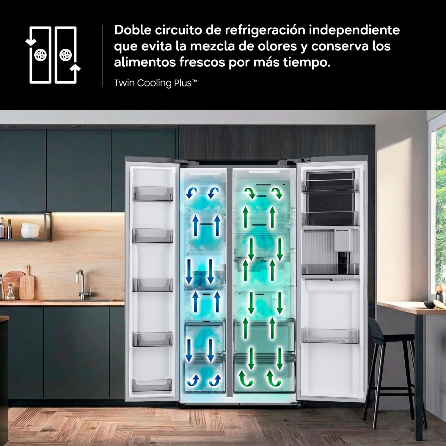 Refrigerador con doble circuito de refrigeración y flechas de flujo de aire azul y verde en una cocina moderna.