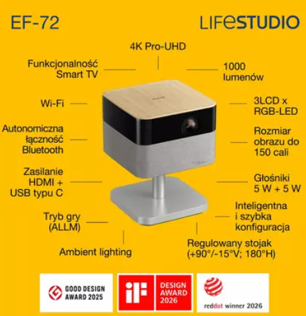 Projektor EF-72 z drewnianą górą na srebrnym stojaku na żółtym tle z opisami funkcji.