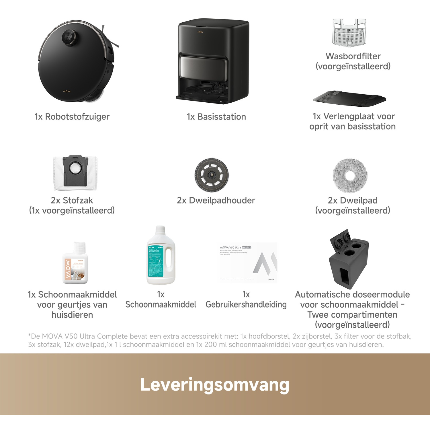 Leveringsomvang van de Mova V50 Ultra Complete robotstofzuiger met accessoires.
