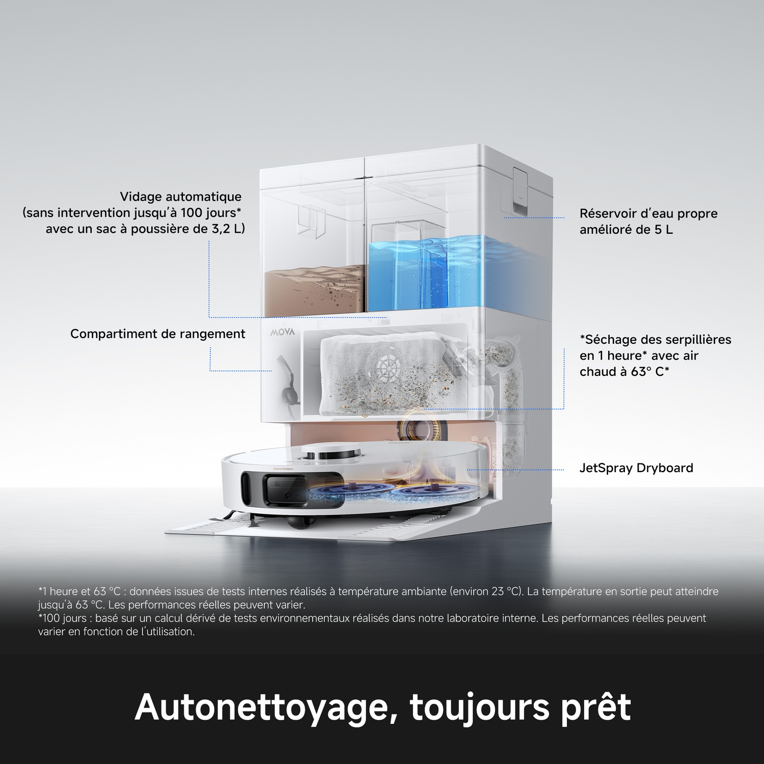 MOVA E50 Ultra - Aspirateur robot - Avec Fonction serpillère - Blanc