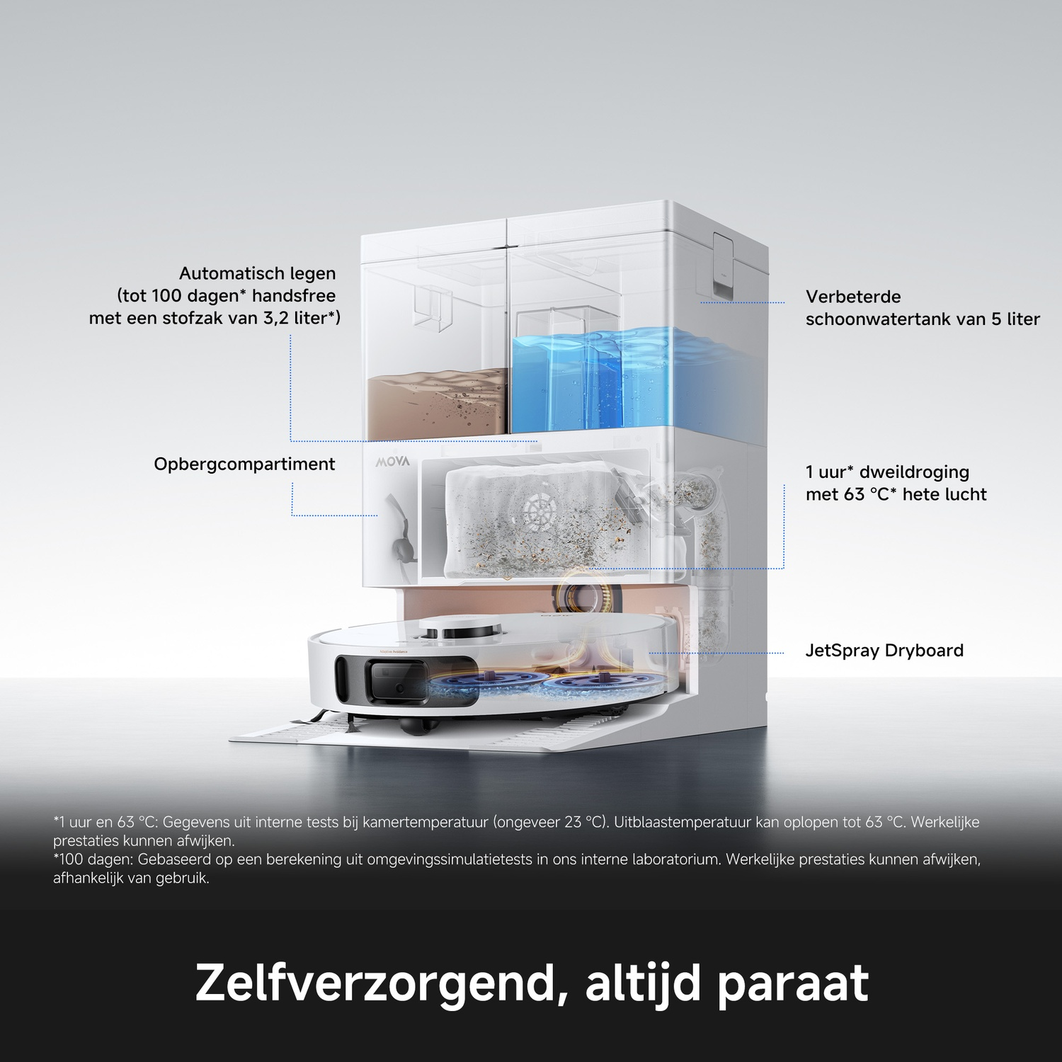 MOVA E50 Ultra - Robostofzuiger - Met Mop-functie - Wit