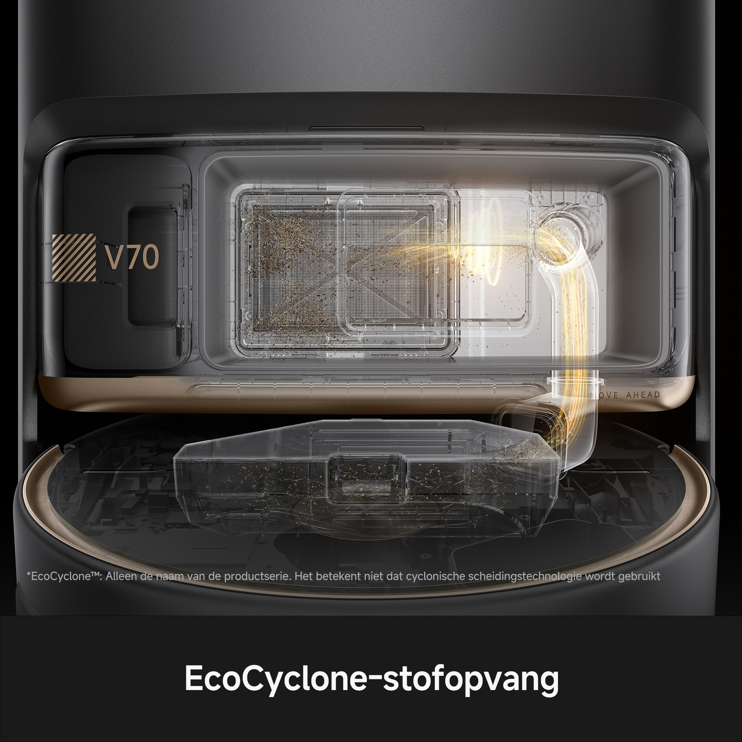 Diagram of a vacuum cleaner with V70 logo showing dust particles flowing into a transparent collection container.