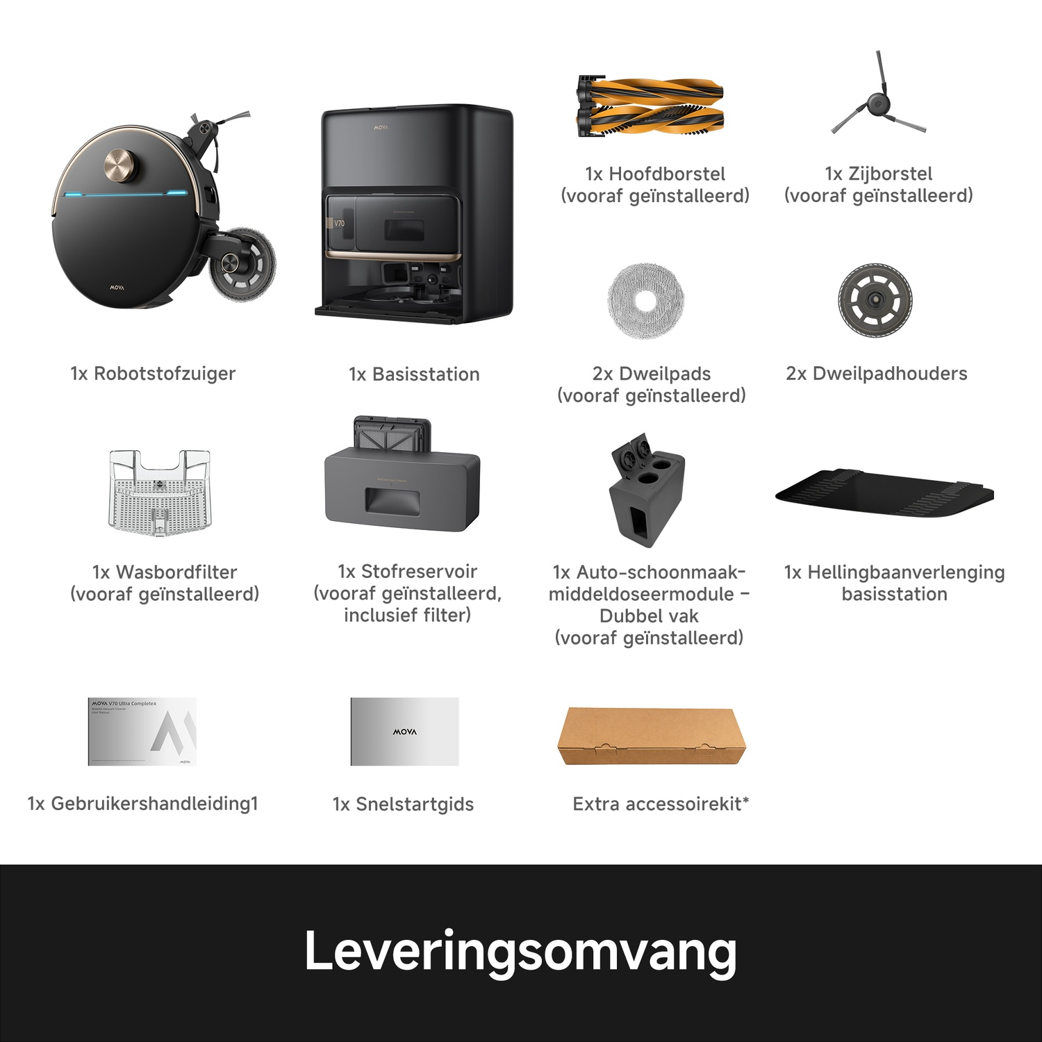 Included items for a Mova robot vacuum with base station, accessories, and manuals on a white background.