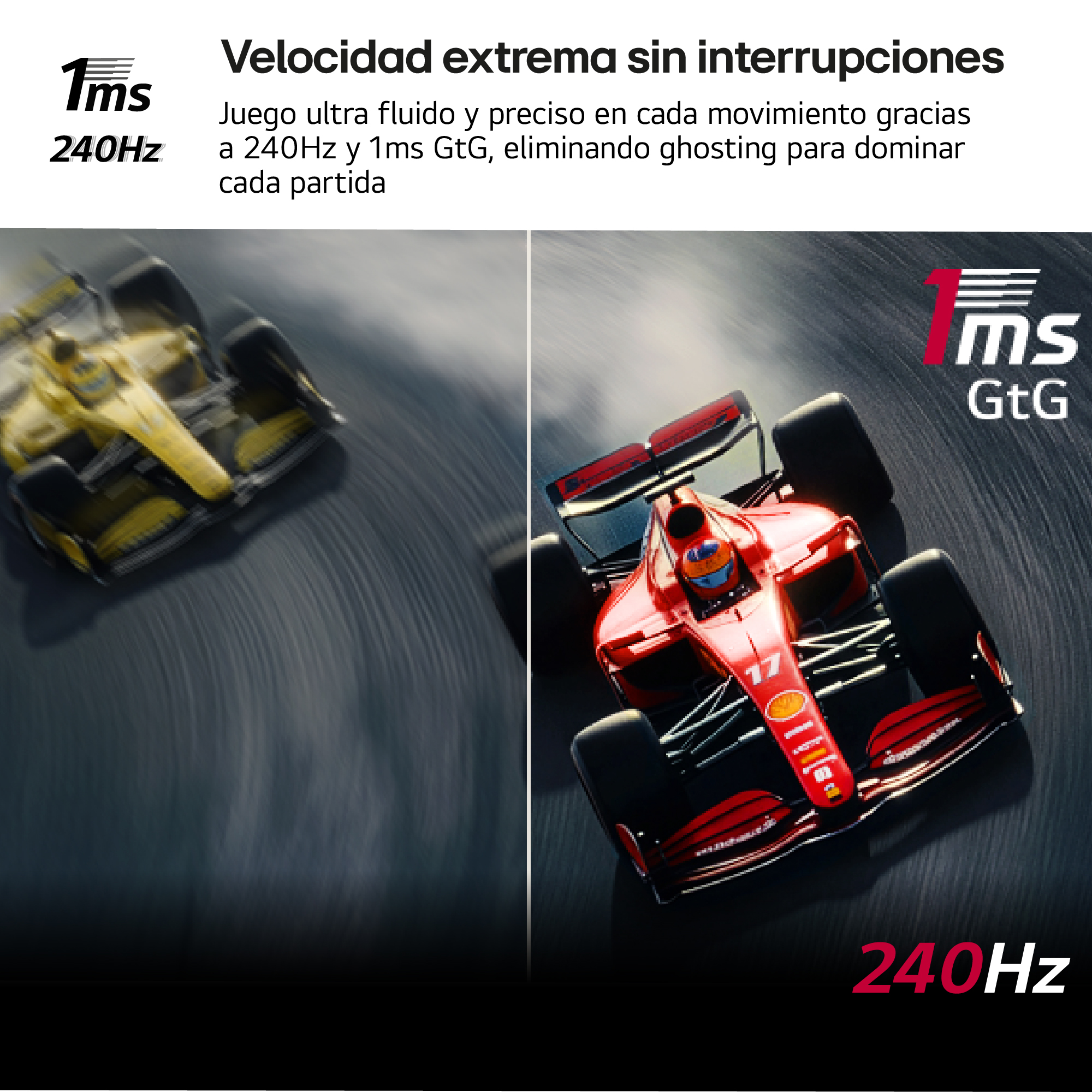 Vista dividida de un coche de carreras, borroso a la izquierda y nítido a la derecha, con 240Hz y 1ms.
