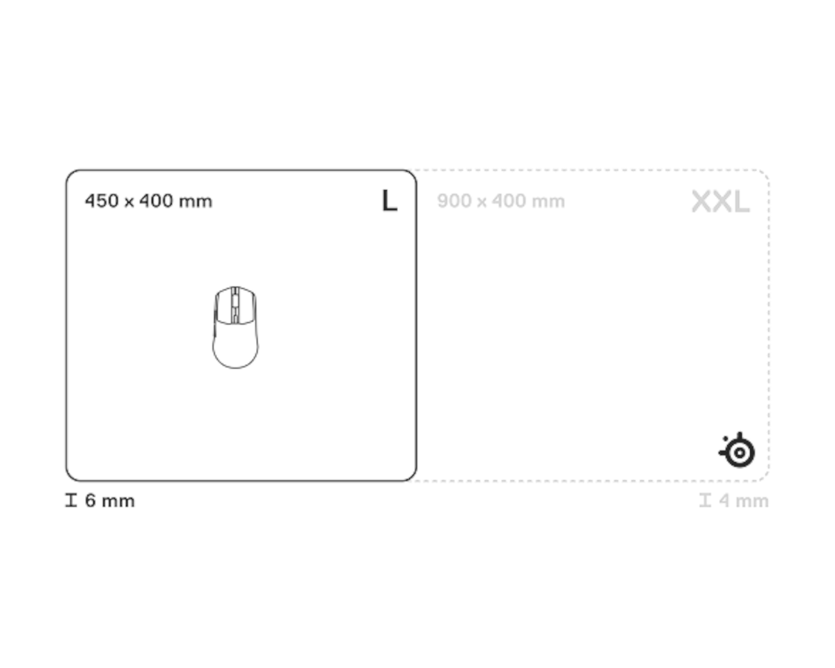Diagram két egérpad méretet hasonlít össze: L (450x400x6 mm) és XXL (900x400x4 mm) egérrel.