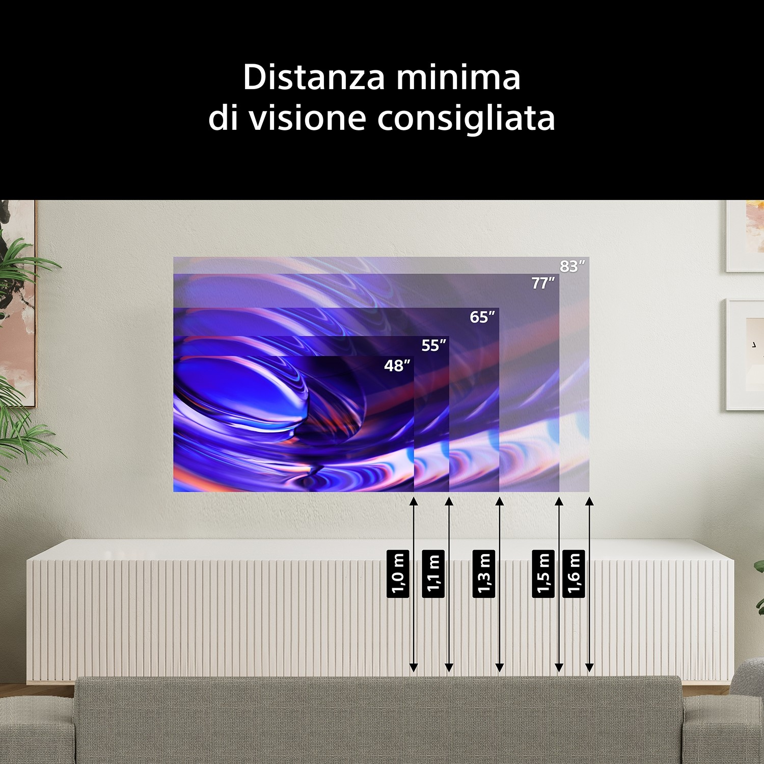 Diagramma mostra le distanze di visione consigliate per TV da 48 a 83 pollici sopra un mobile.
