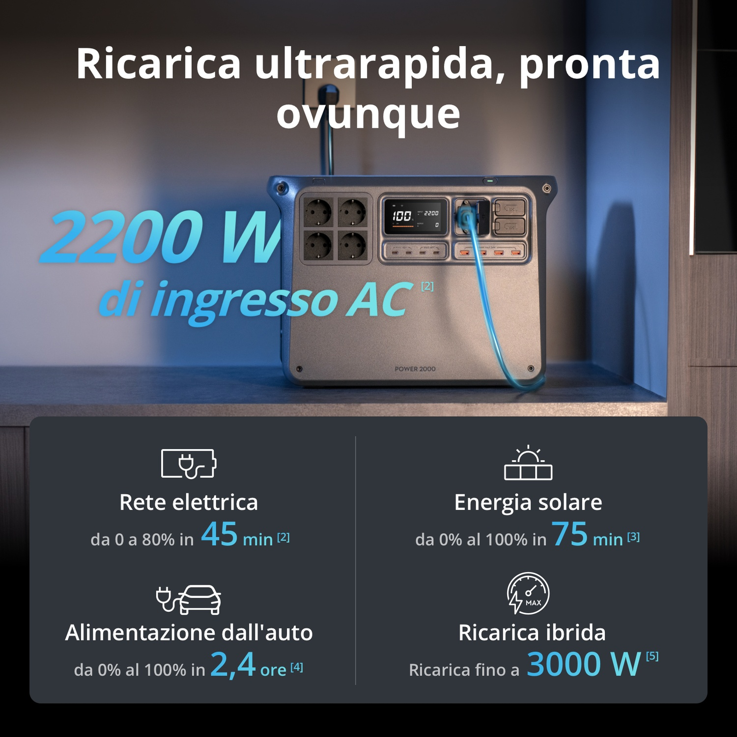 Una centrale elettrica portatile su un ripiano con specifiche di ricarica.