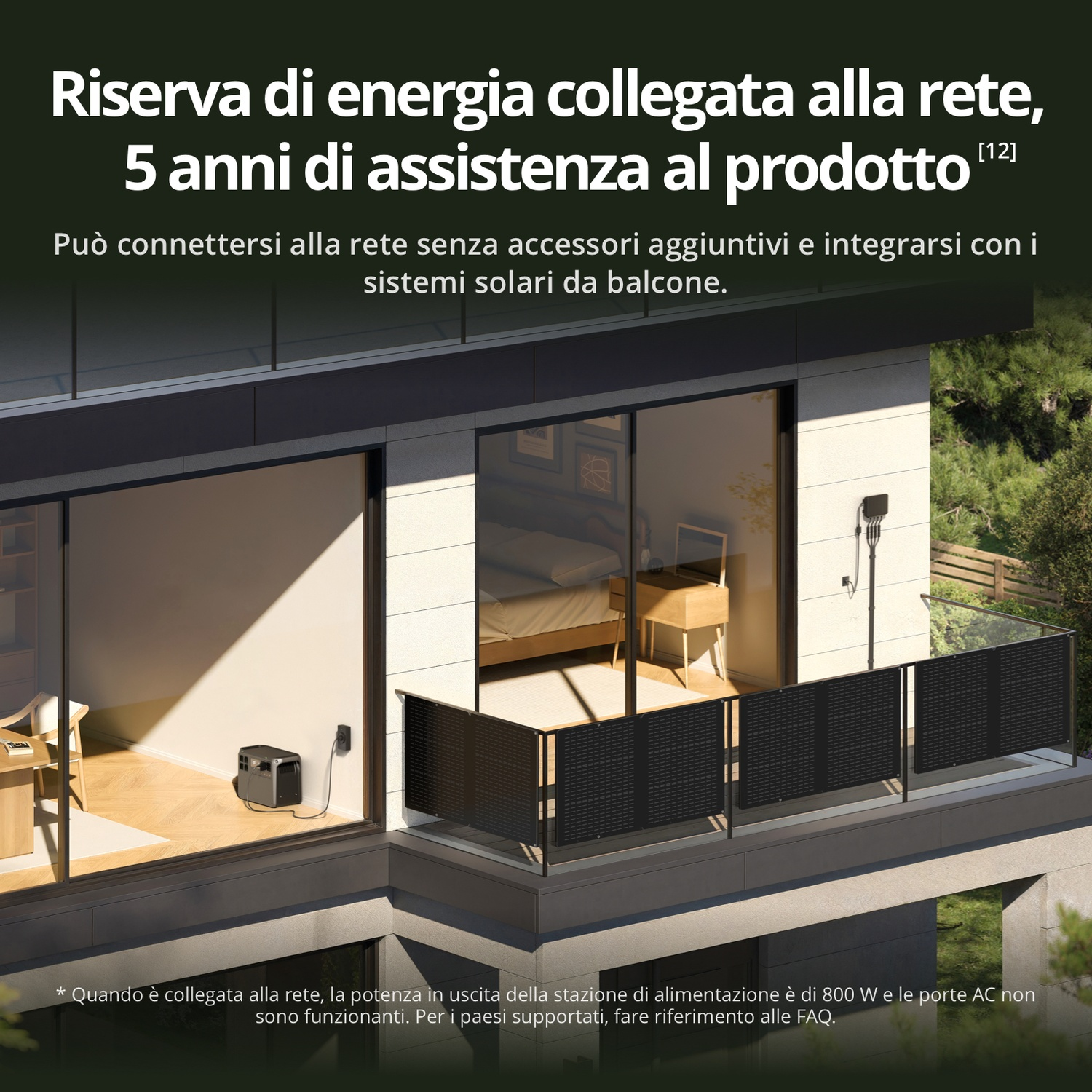 Impianto solare da balcone con pannelli sulla ringhiera e power station all'interno.