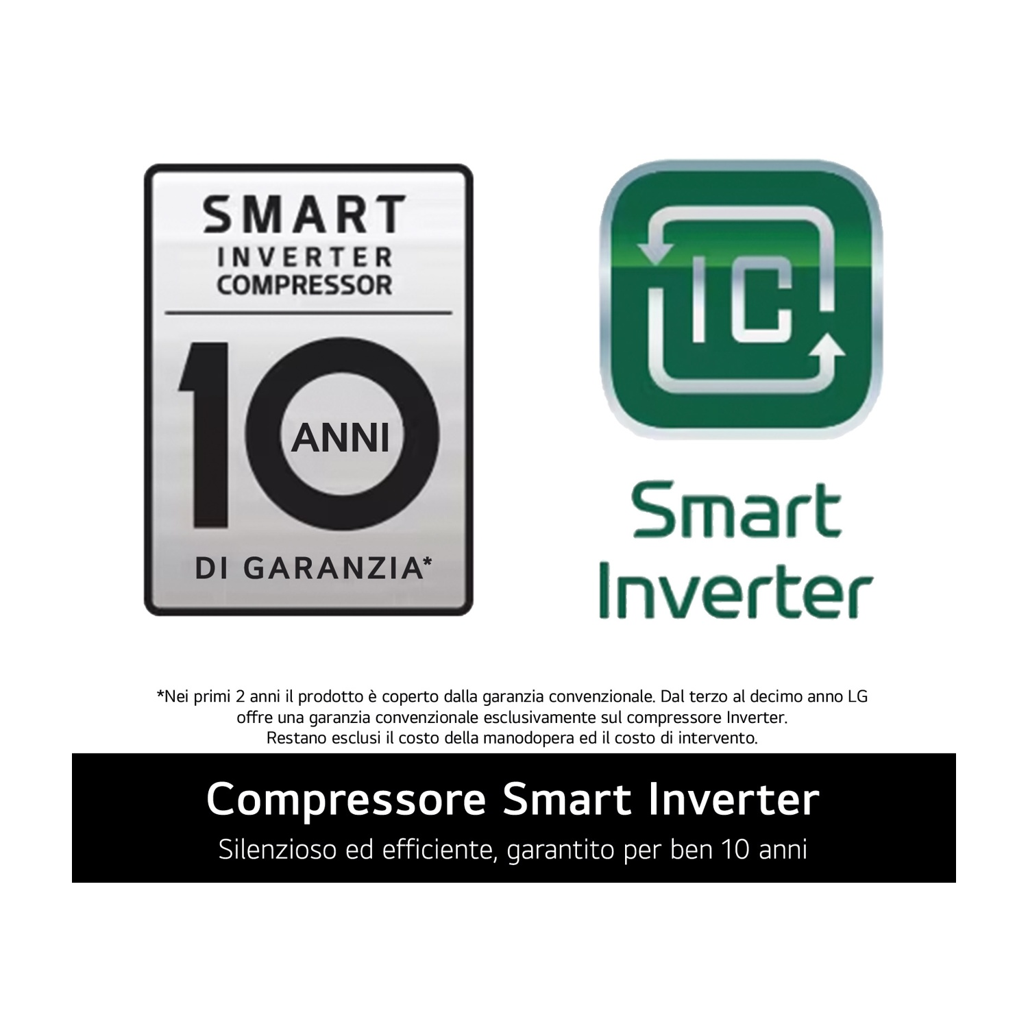 Logo Compressore Smart Inverter LG con etichetta di garanzia di 10 anni e testo descrittivo.