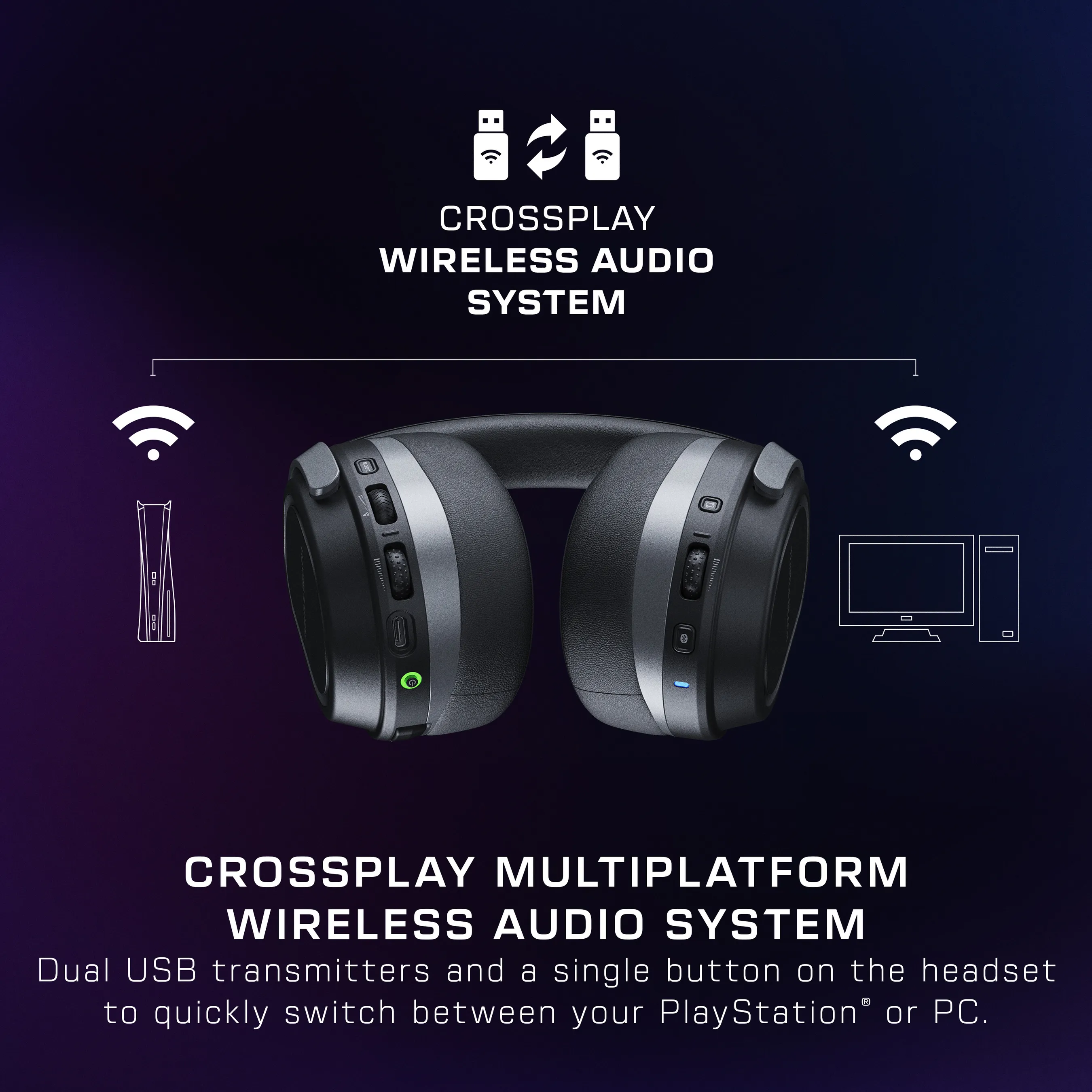 Système audio sans fil crossplay pour PlayStation et PC avec double émetteur USB.