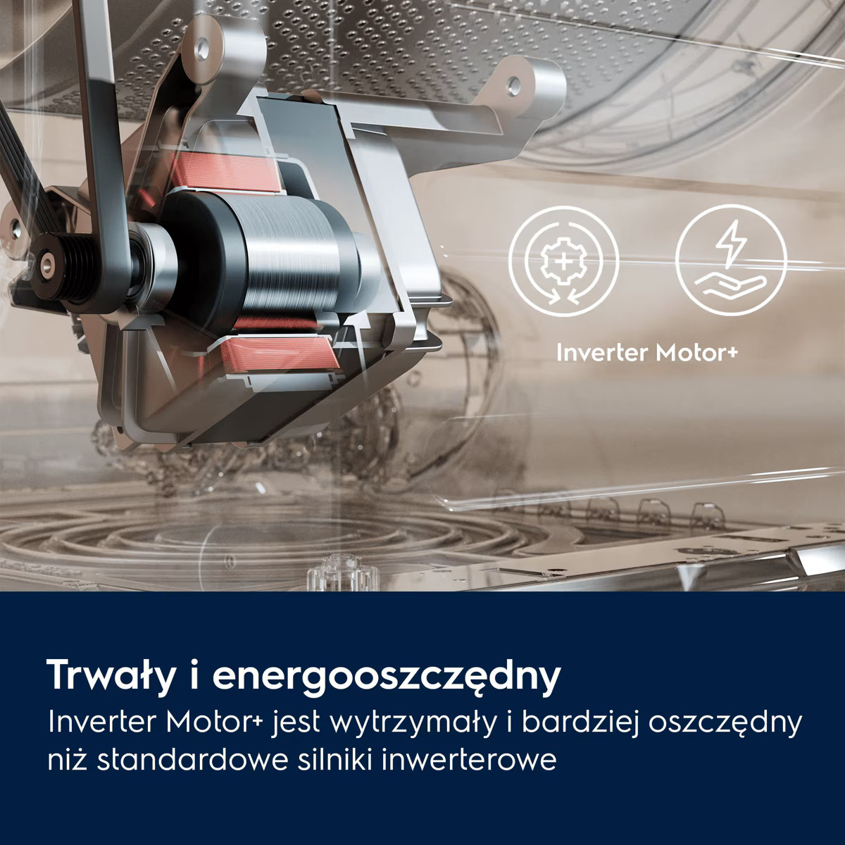 Przekrój silnika inwerterowego pralki z paskiem, uzwojeniem oraz ikonami trwałości i oszczędności.