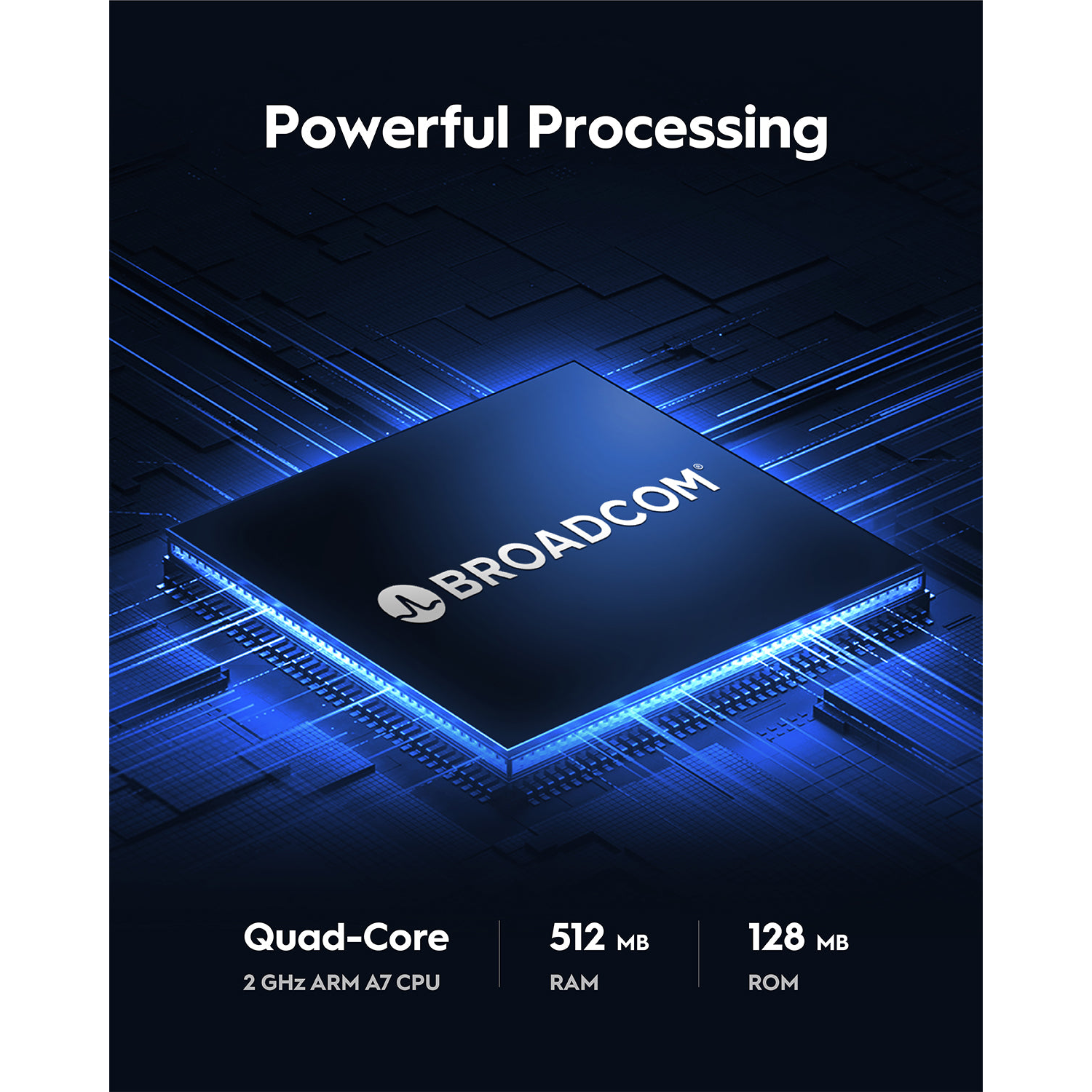 A blue microprocessor featuring the Broadcom logo, surrounded by glowing lines and specification text.