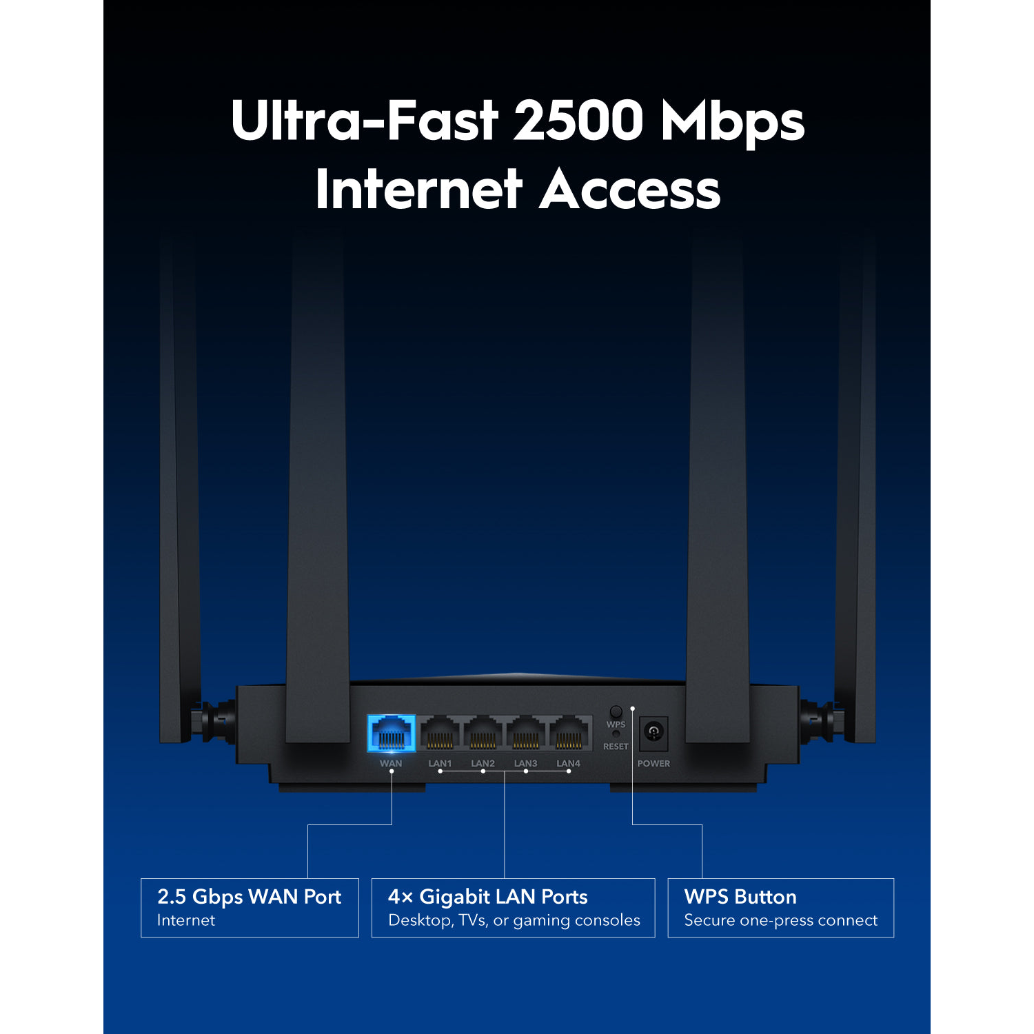 Wi-Fi router featuring four antennas, a 2.5 Gbps WAN port, four LAN ports, and a WPS button.