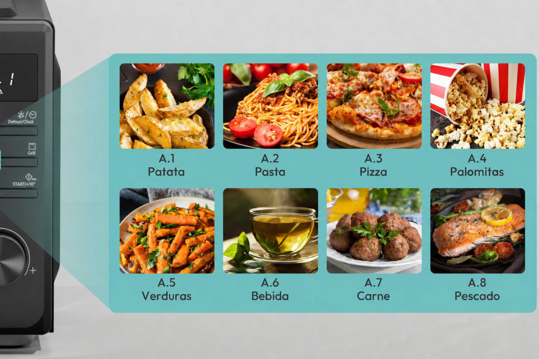 Un panel de microondas señala una infografía que muestra ocho categorías de alimentos con imágenes.