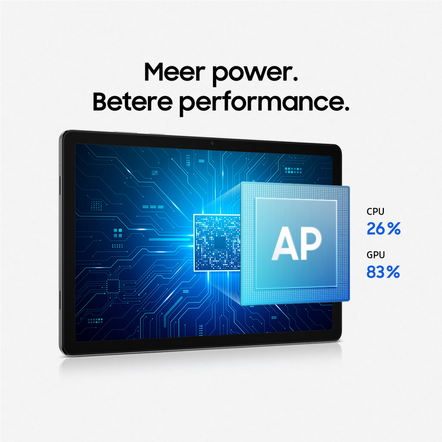 Tabletscherm met blauwe circuitgraphics en tekst over CPU- en GPU-prestaties.