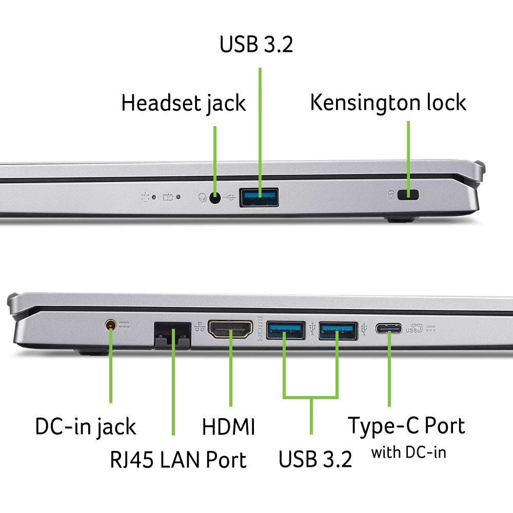 Diagramm der Laptop-Anschlüsse: Kopfhörer, USB 3.2, Kensington, DC-in, LAN, HDMI und Type-C.