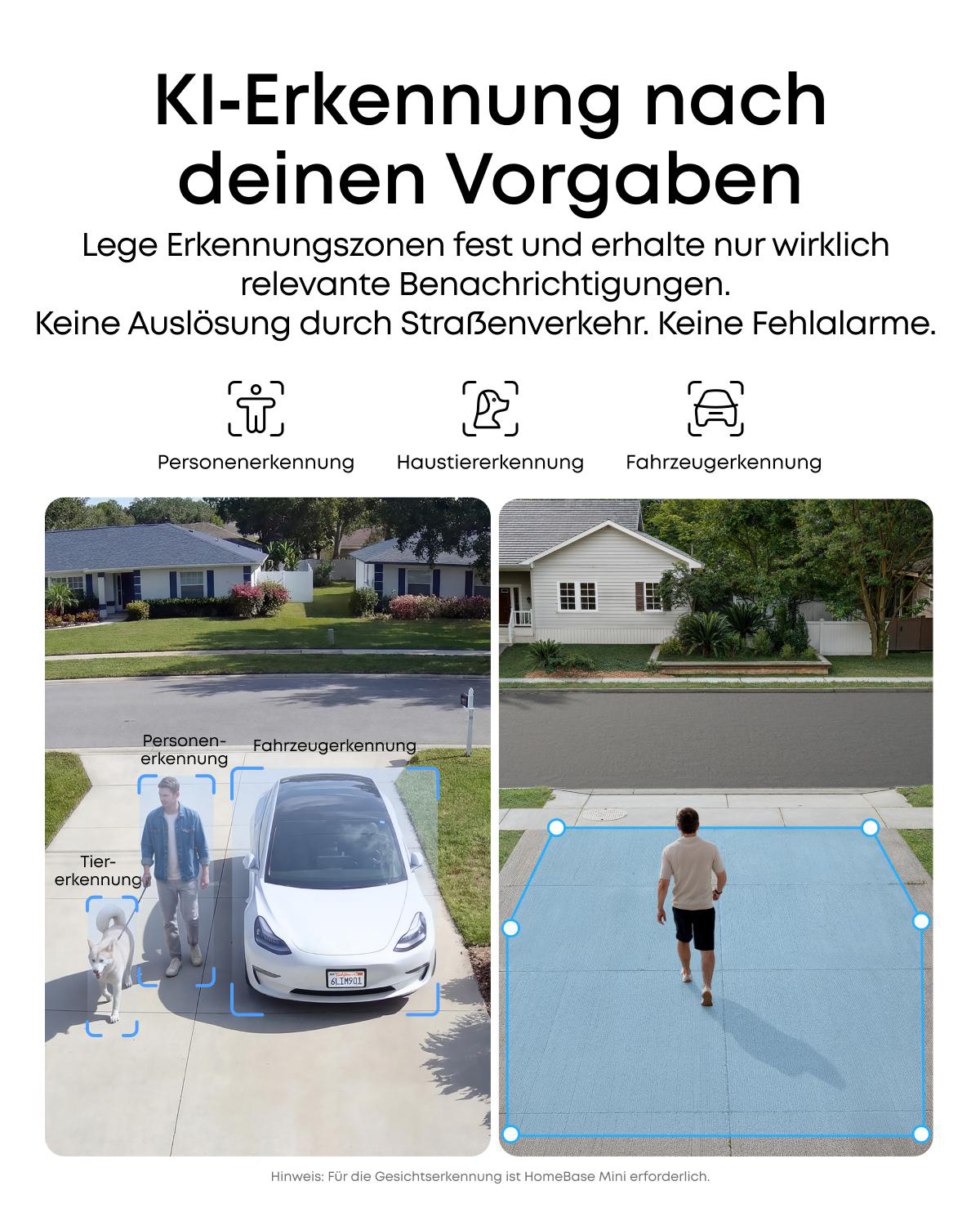 Werbegrafik für KI-Erkennung mit Icons und zwei Bildern einer Überwachungskamera auf einer Einfahrt.