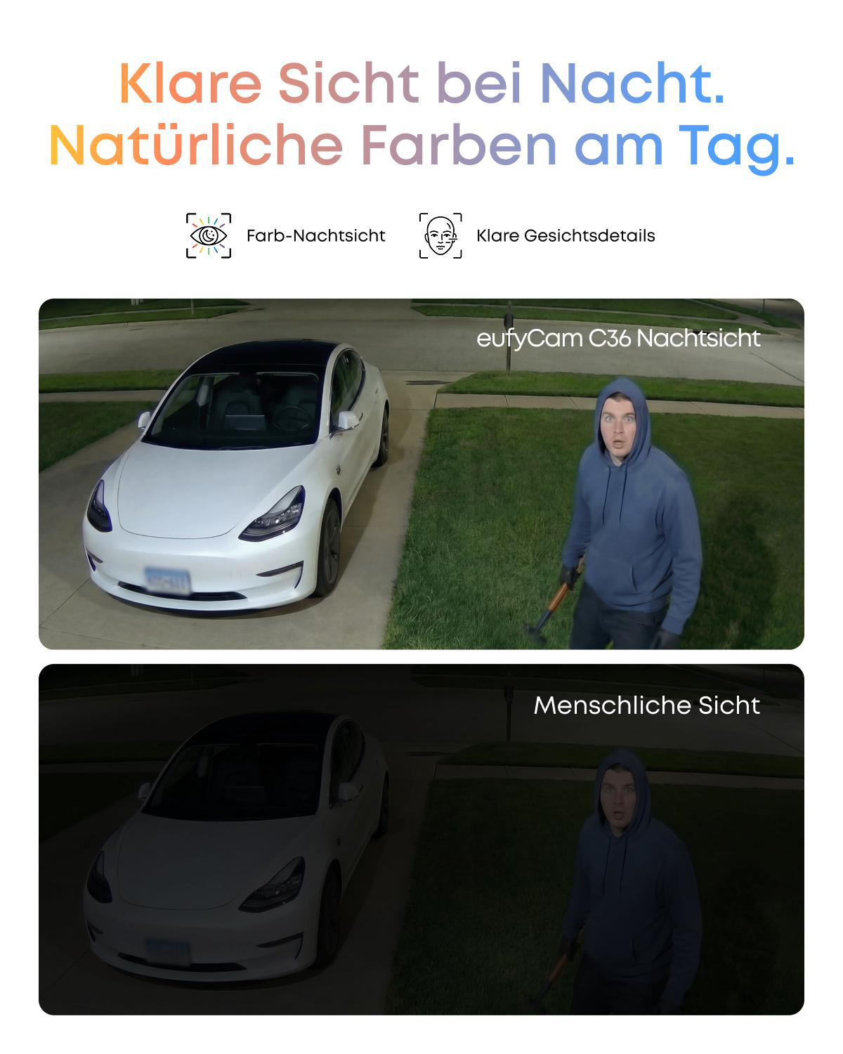 Vergleich der eufyCam C36 Nachtsicht mit klarer Farbnachtsicht oben und dunkler menschlicher Sicht unten.