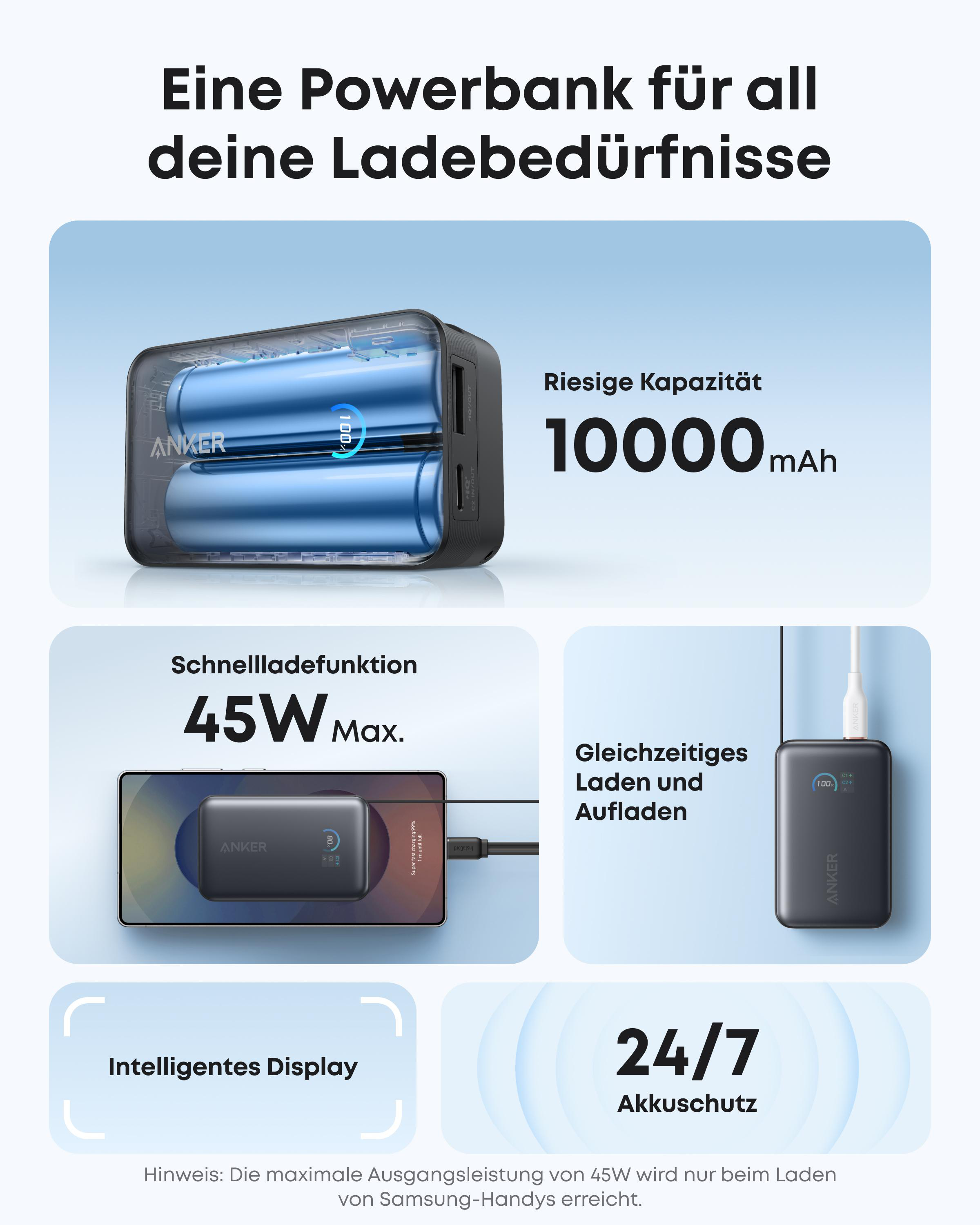 Anker Powerbank mit 10000mAh, 45W Schnellladen, intelligentem Display und 24/7-Akkuschutz.