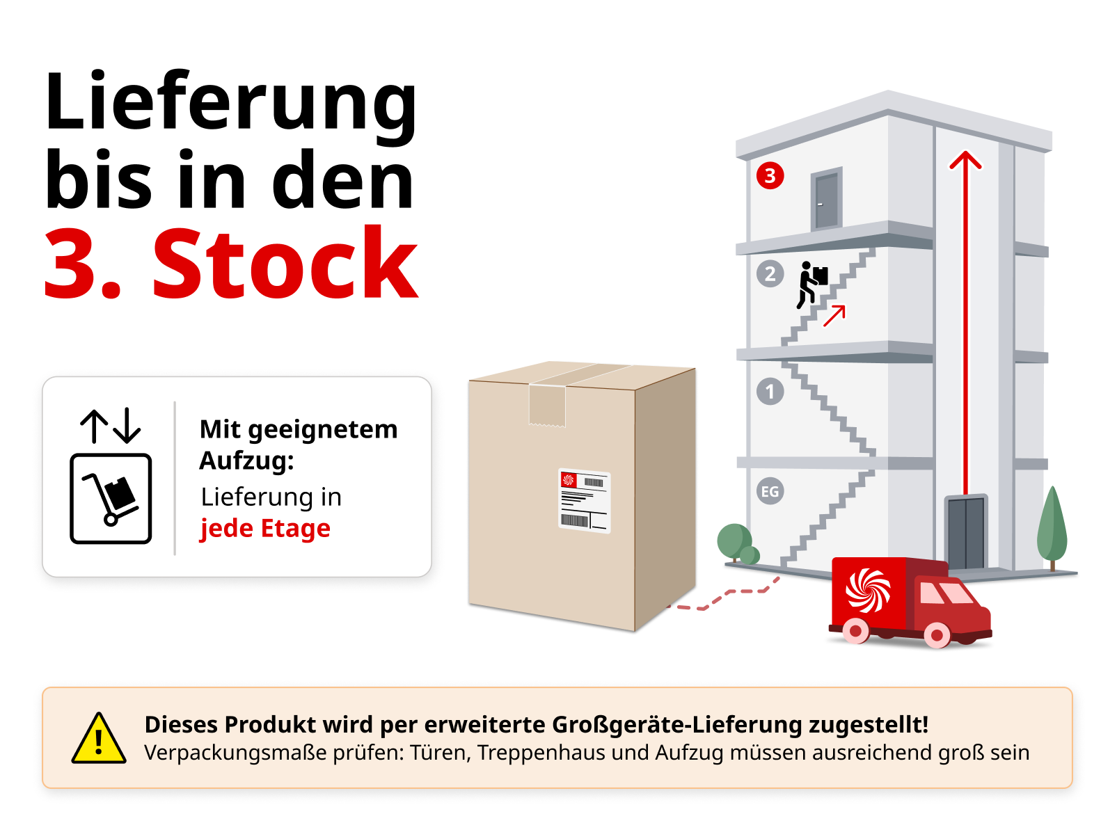 Grafik zur Lieferung bis in den 3. Stock mit einem roten Lieferwagen, einem Karton und einem mehrstöckigen Gebäude.