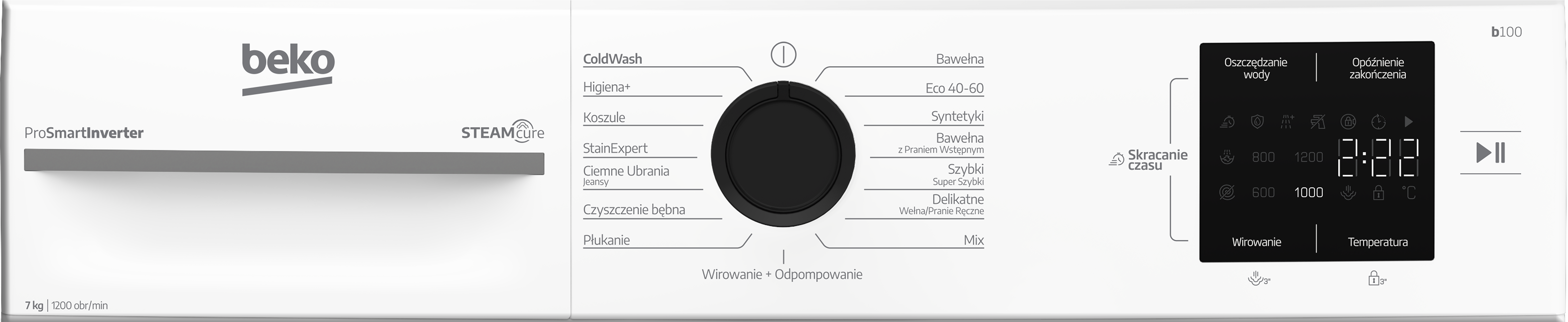Panel sterowania pralki Beko z centralnym pokrętłem, programami i wyświetlaczem cyfrowym.