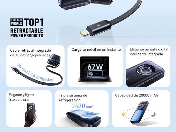 Anuncio de power bank con cable integrado, pantalla digital y 20000 mAh de capacidad.