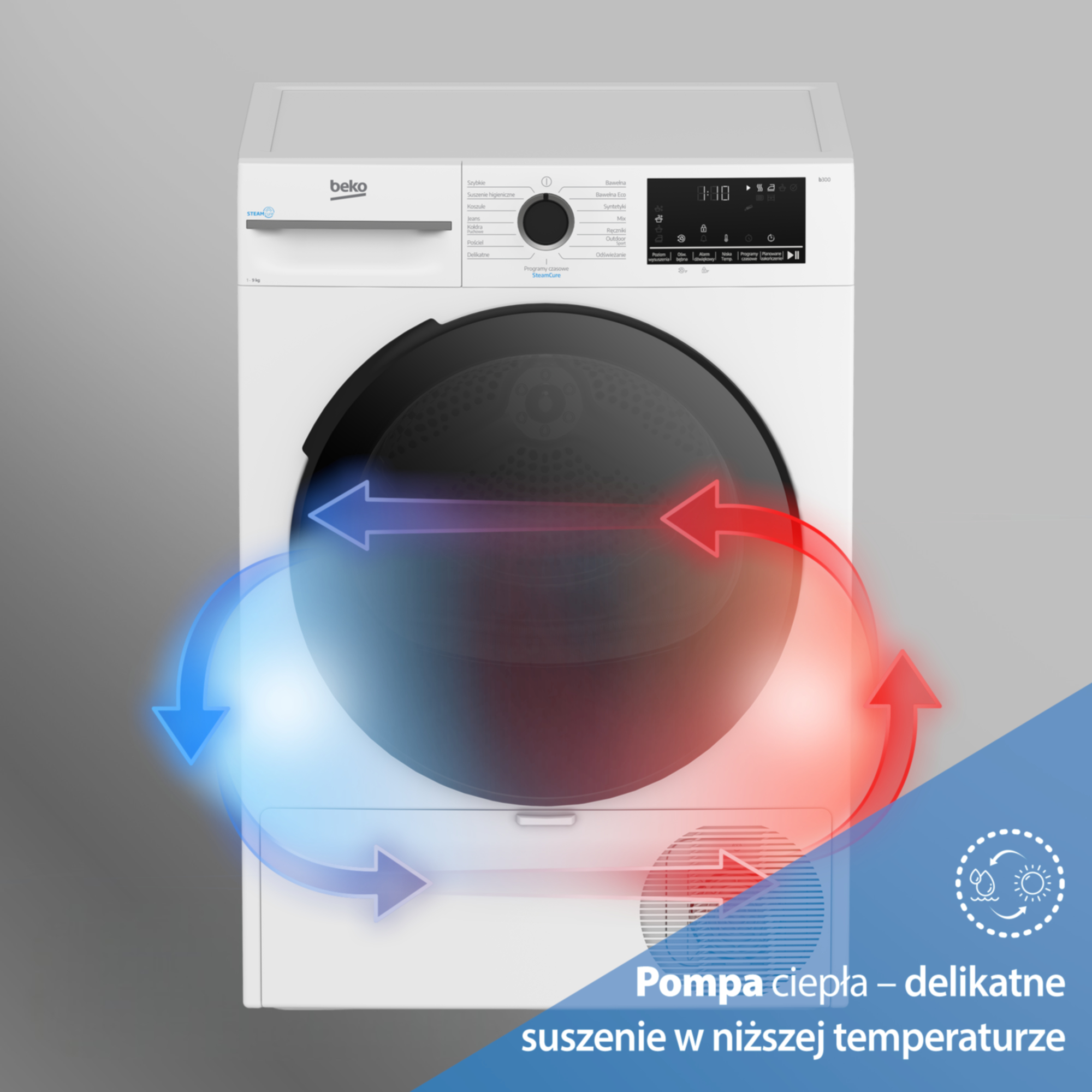 Biała suszarka Beko z czerwonymi i niebieskimi strzałkami oraz tekstem.