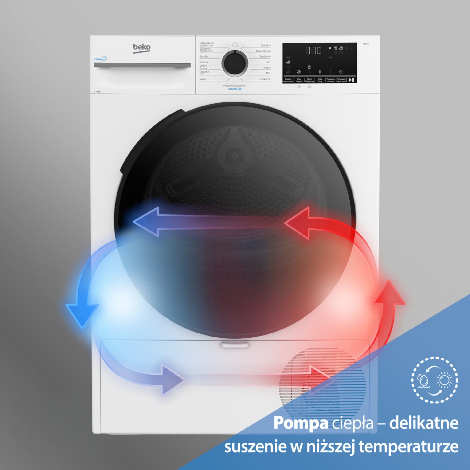 Biała suszarka Beko z niebieskimi i czerwonymi strzałkami przepływu powietrza pompy ciepła.