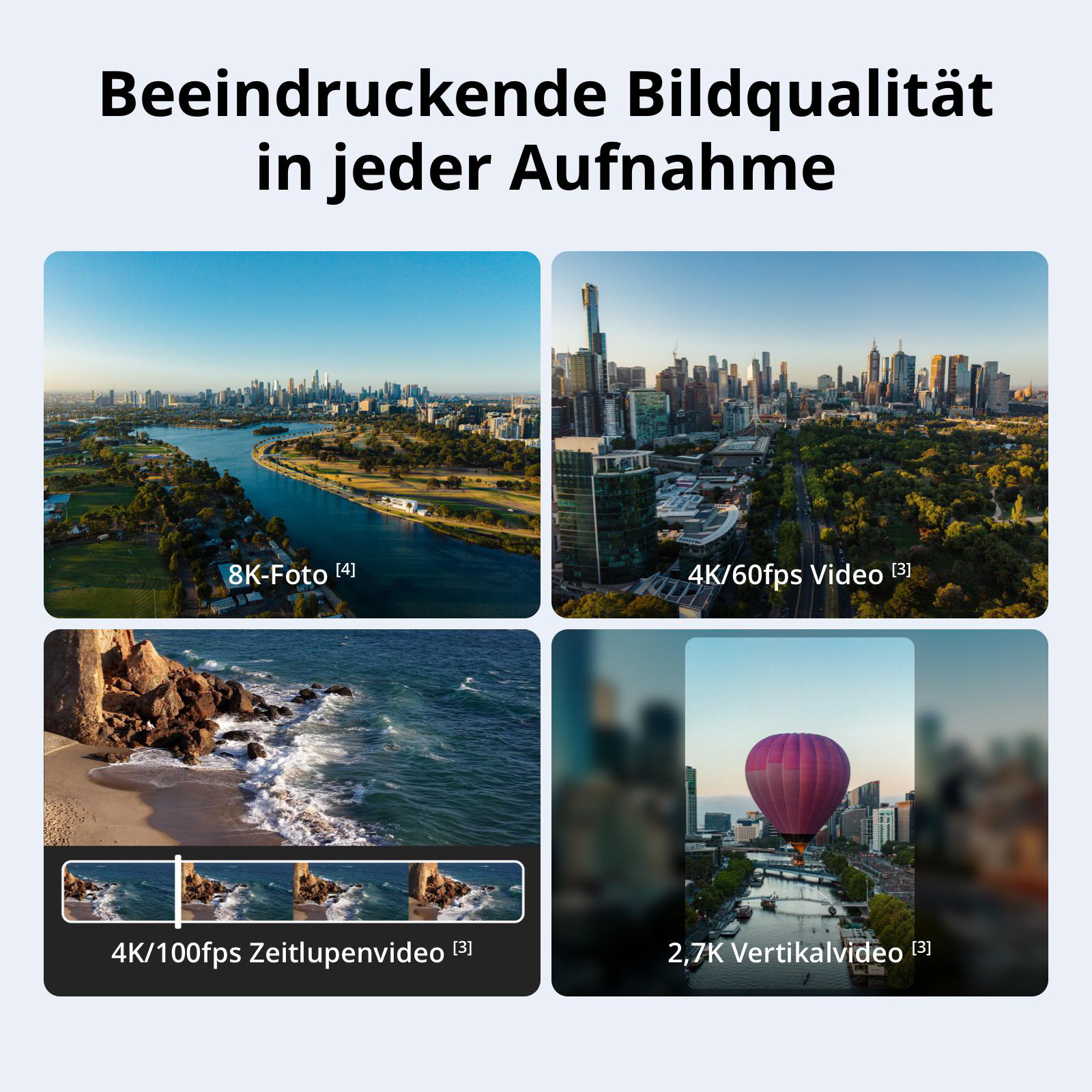 Vier Bilder zeigen verschiedene Kamera-Modi: Stadtlandschaften, Meereswellen und einen Heißluftballon.