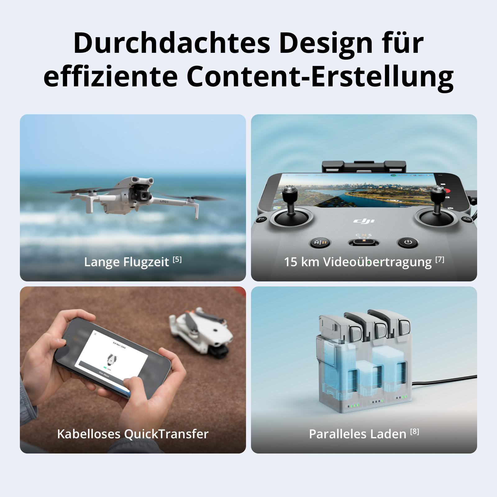 Grafik mit vier Bildern zeigt Drohne, Controller, Smartphone mit App und eine Ladestation mit mehreren Akkus.