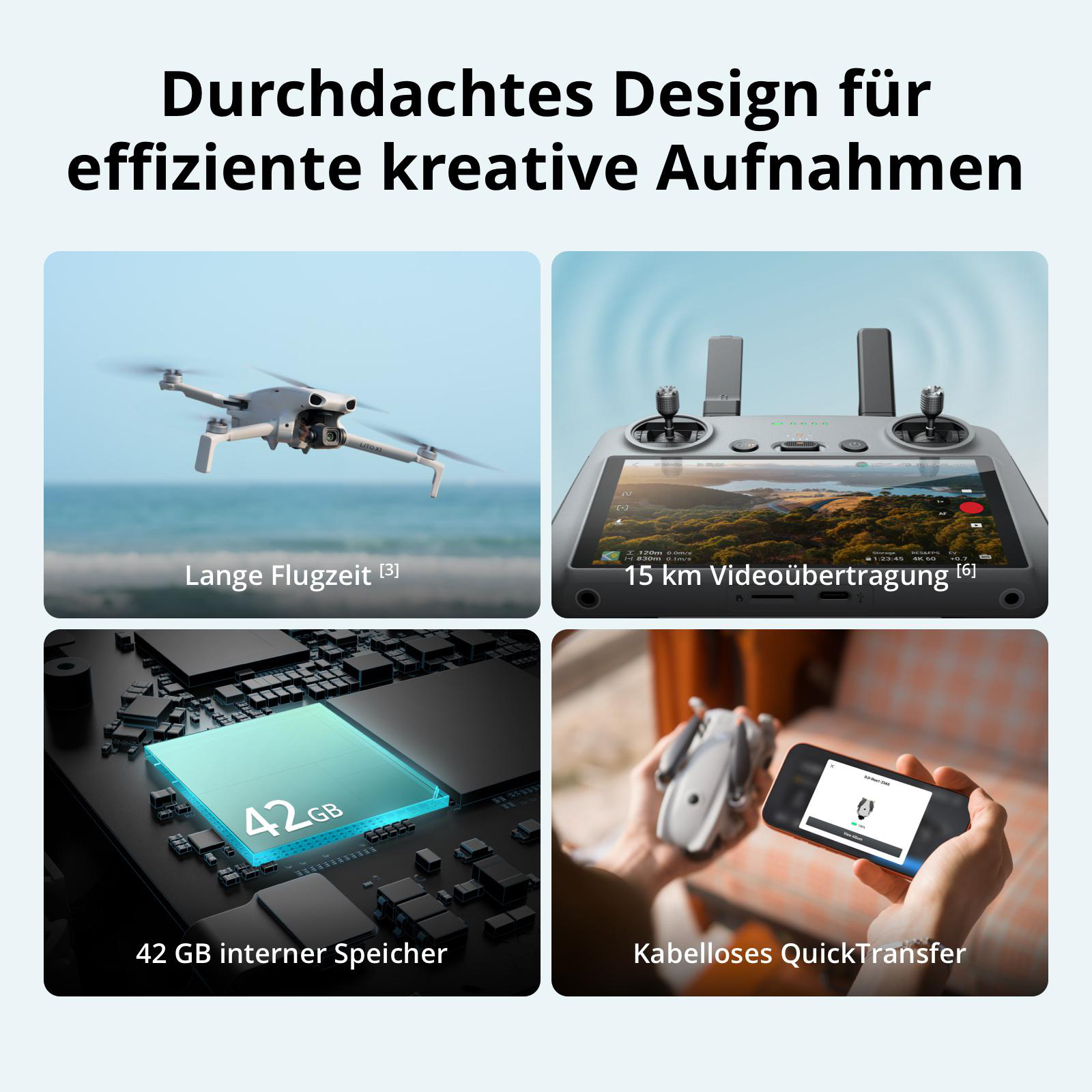 Grafik mit vier Bildern zeigt Drohne, Fernsteuerung, internen Speicher und QuickTransfer.