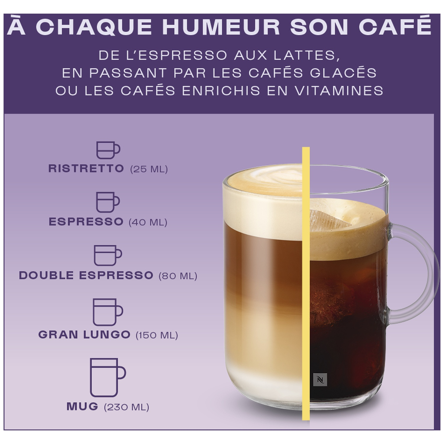 Graphique violet montrant des types de café comme le ristretto et l'espresso à côté d'une tasse avec latte et café glacé.