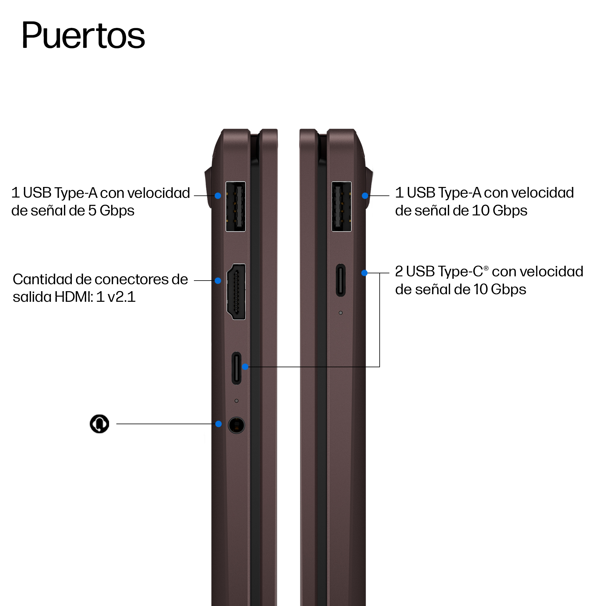 Puertos. 1 USB Type-A con velocidad de señal de 5 Gbps. 1 USB Typer-A con velocidad de señal de 10 Gbps. Cantidad de conectores de salida HDMI: 1 v2.1. 2 USB Typer-C con velocidad de señal de 10 Gbps.