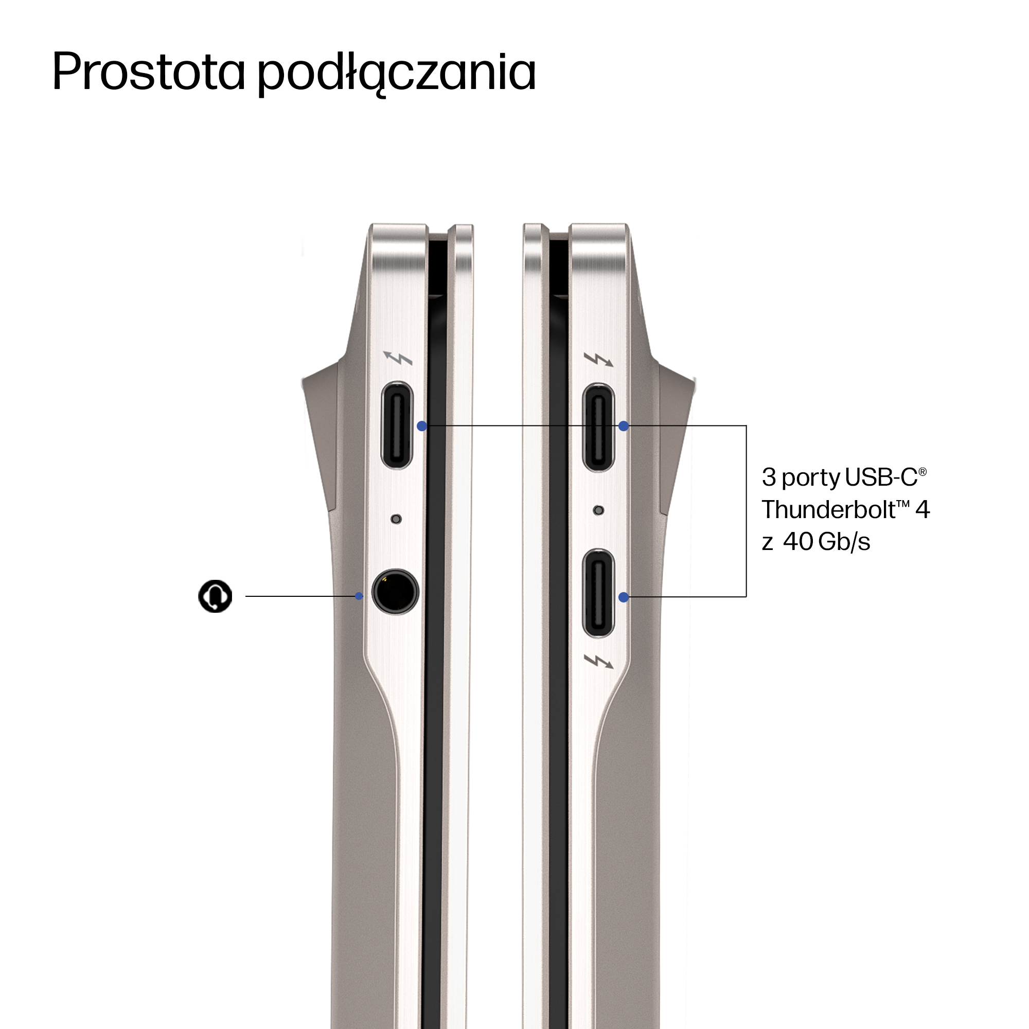 Widok boczny laptopa z portami USB-C Thunderbolt 4 oraz słuchawkowym i polskim napisem.