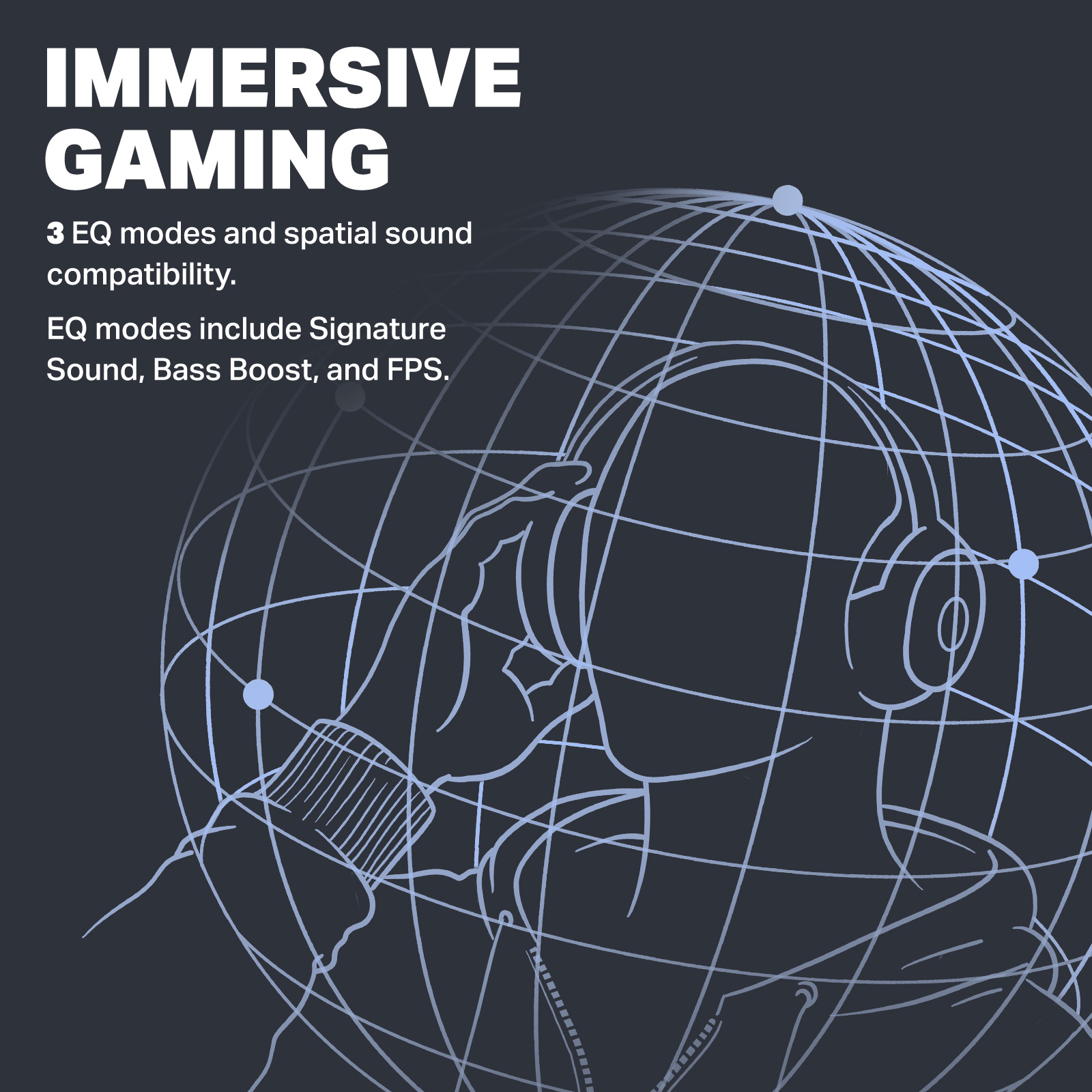 Grafik eines Spielers mit Kopfhörern in einem Gitter-Globus, mit Text über immersive Gaming-EQ-Modi.