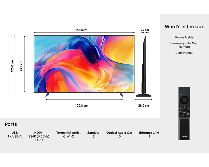 Ein 75-Zoll-Fernseher mit buntem Bildschirm, Fernbedienung, Lieferumfang und Anschlüssen auf geteiltem Hintergrund.