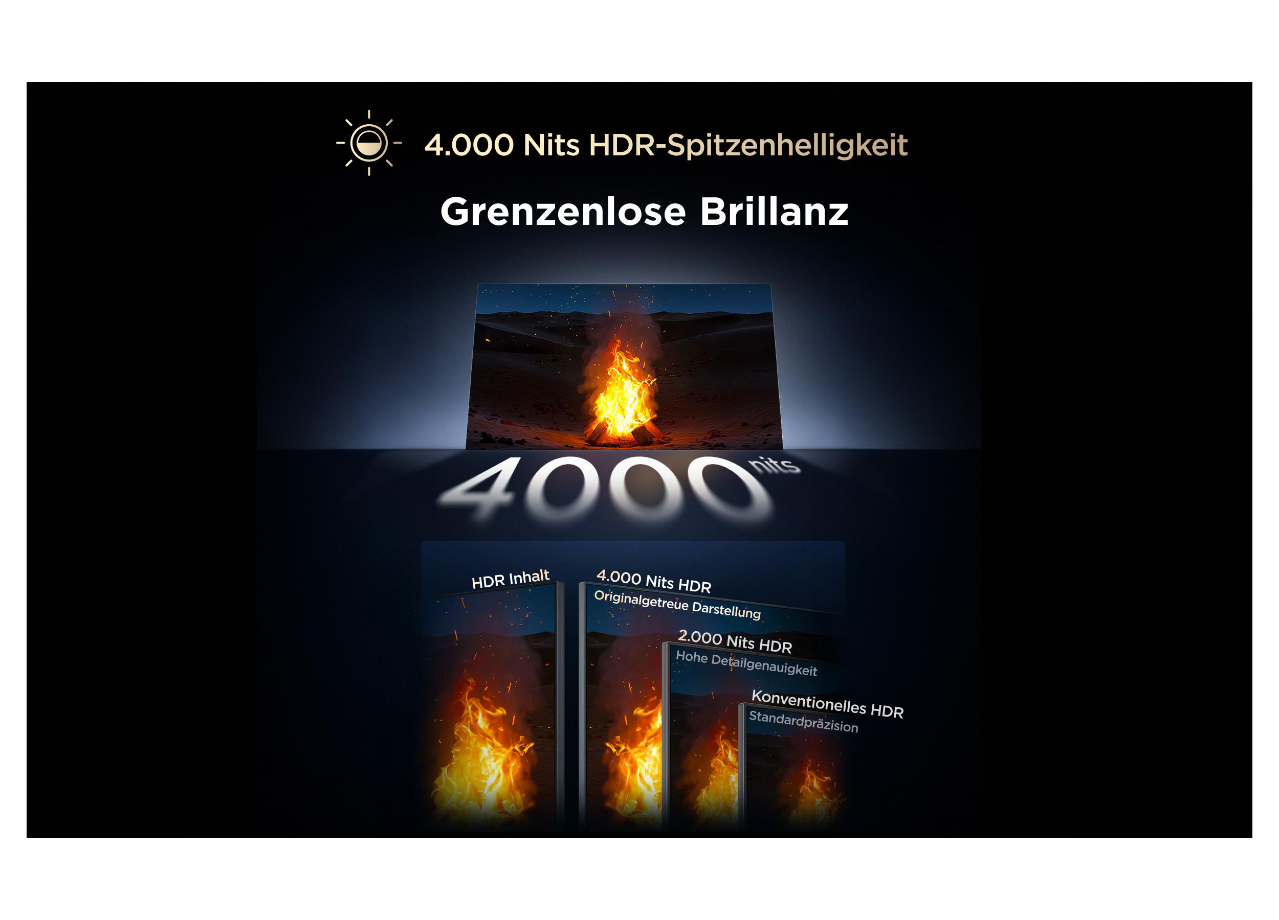 Eine Anzeige, die 4000 Nits HDR-Helligkeit mit einem Lagerfeuerbild auf Bildschirmen vergleicht.