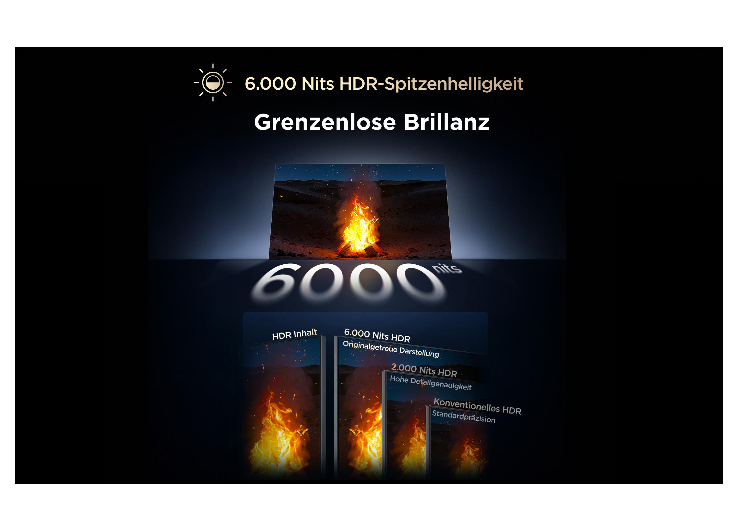 Ein Werbebild mit einem Bildschirm und hellem Lagerfeuer, das 6.000 Nits HDR-Spitzenhelligkeit hervorhebt.
