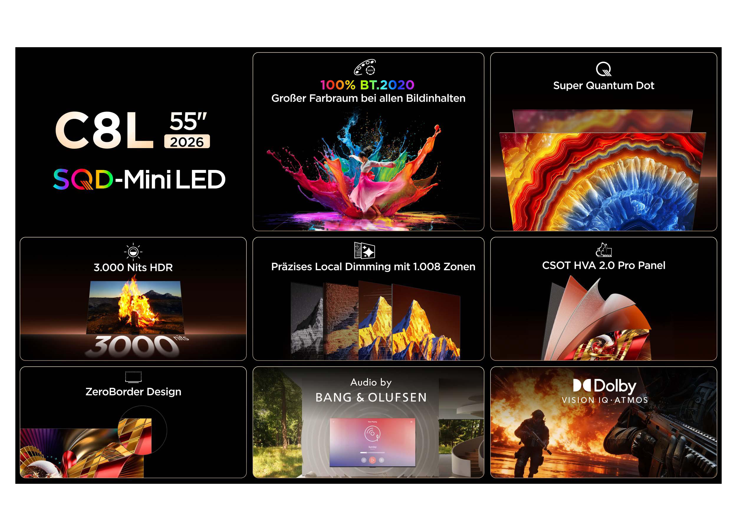 Technische Übersichtsgrafik des C8L 55" SQD-Mini LED Fernsehers mit Bildschirmeigenschaften wie BT.2020 und HDR.