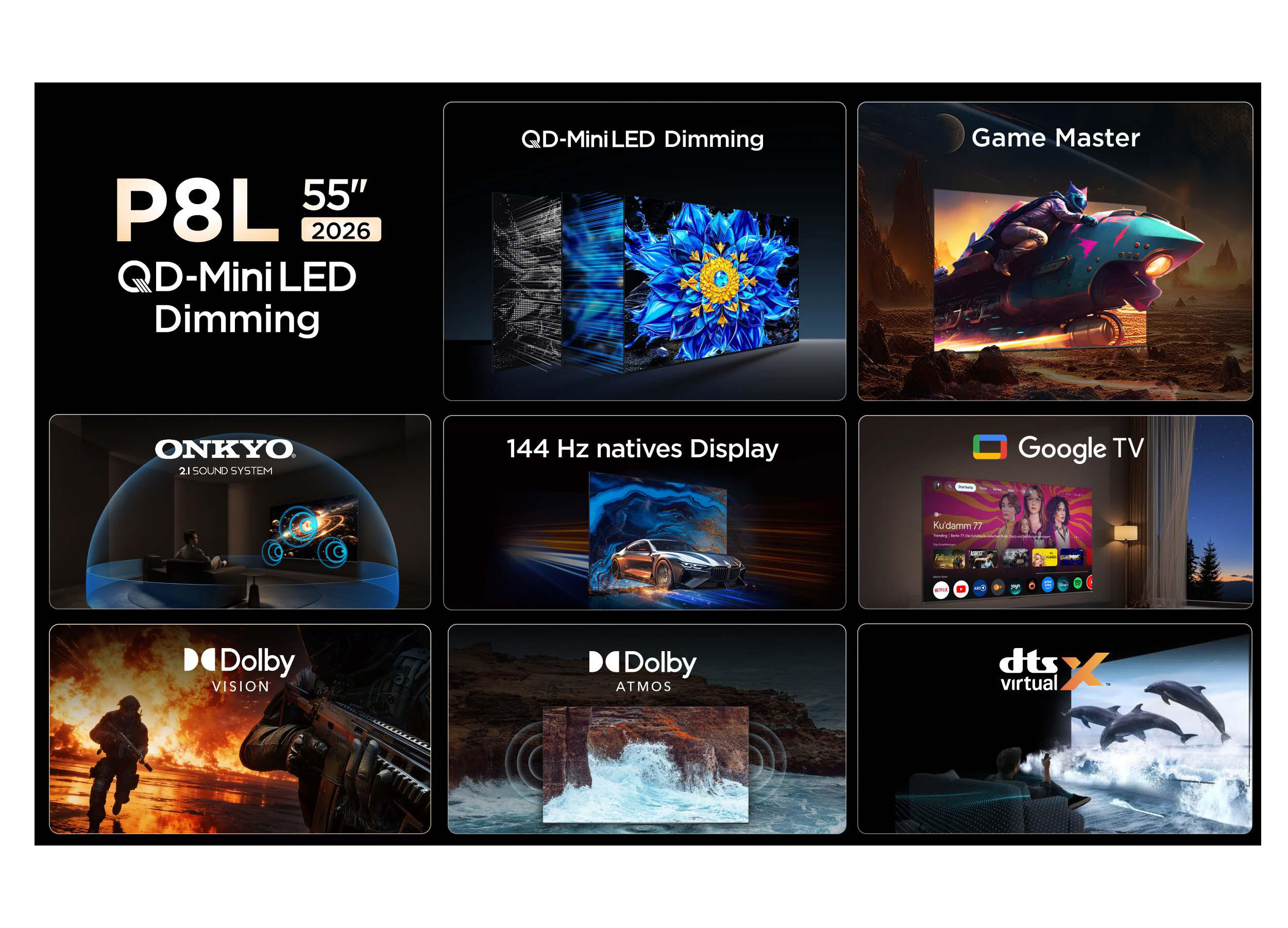 Infografik zu Funktionen des P8L 55 Zoll TVs wie QD-MiniLED, Onkyo-Sound und Google TV.