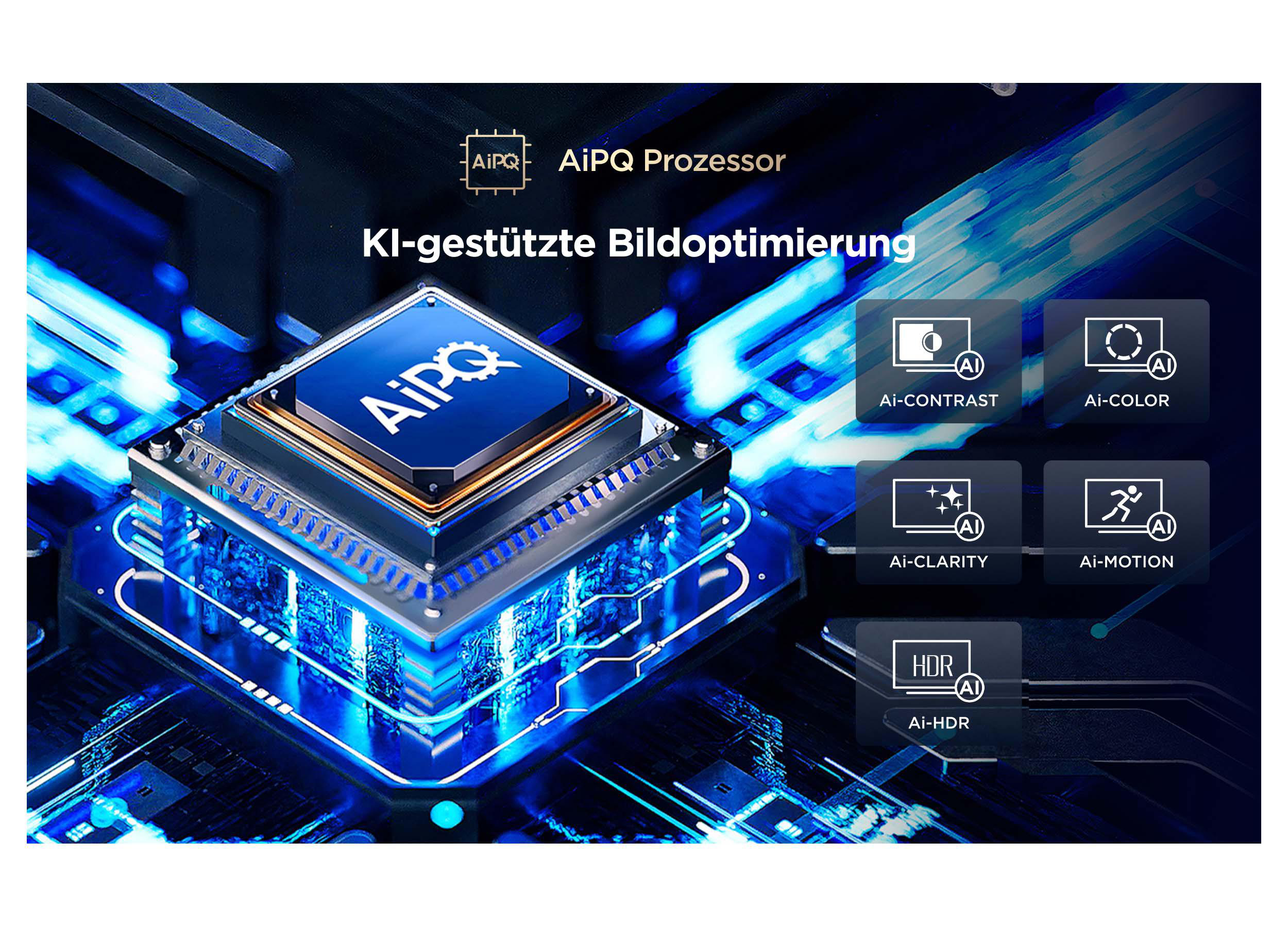 Ein AiPQ Prozessor Chip mit blauen Schaltkreisen und fünf AI-Optimierungsfunktionen.